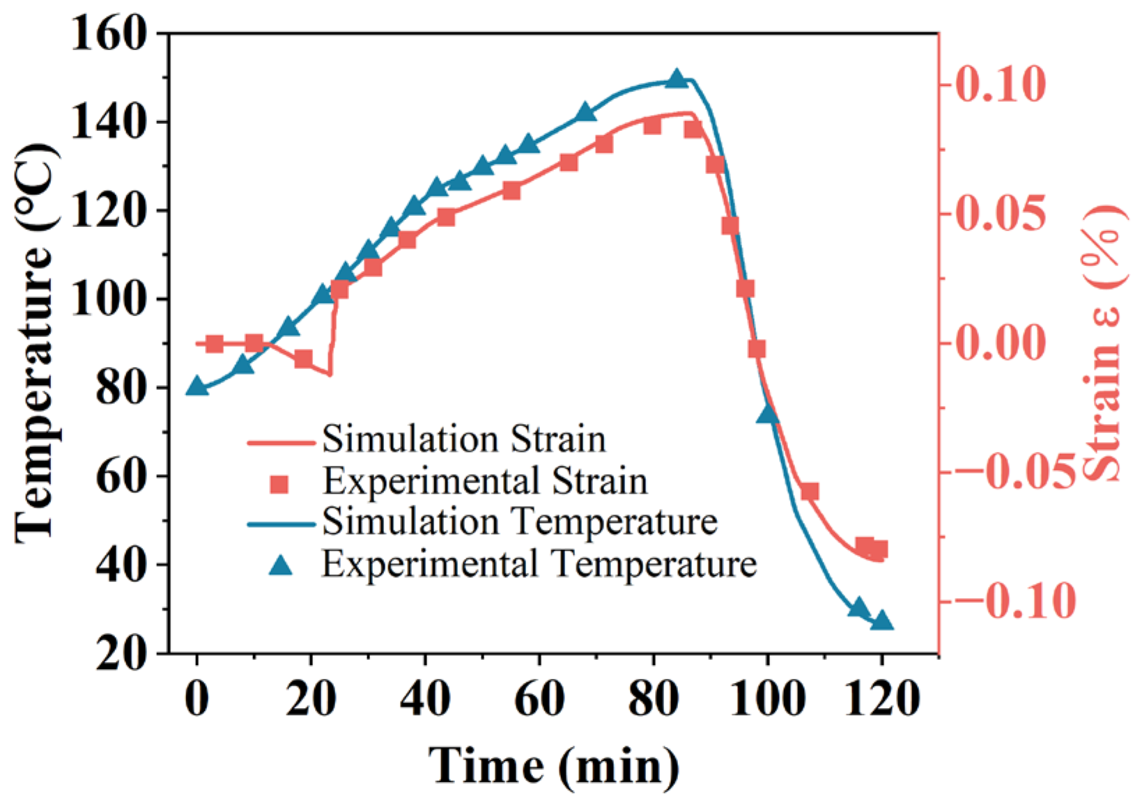 Polymers 16 03514 g010