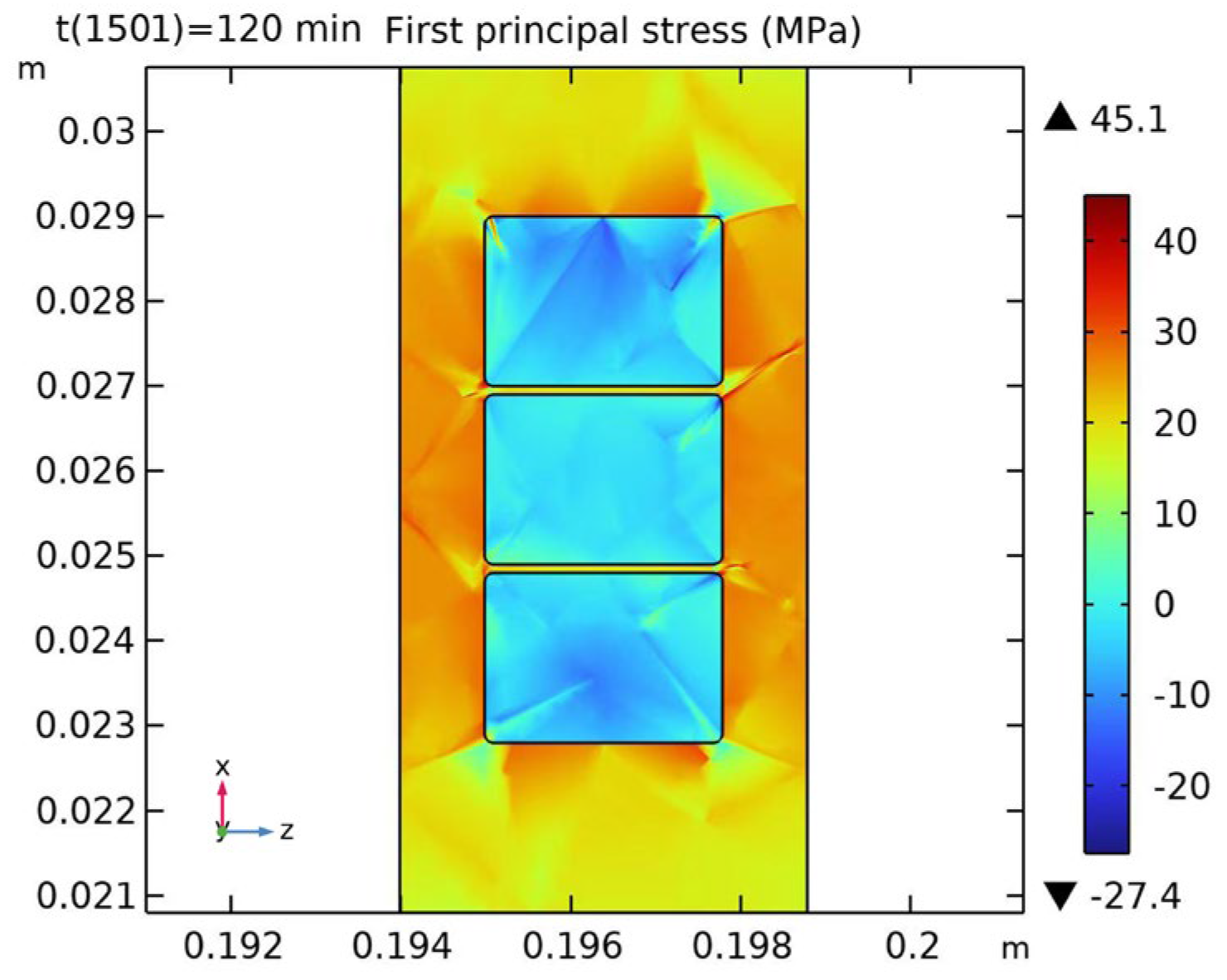 Polymers 16 03514 g011
