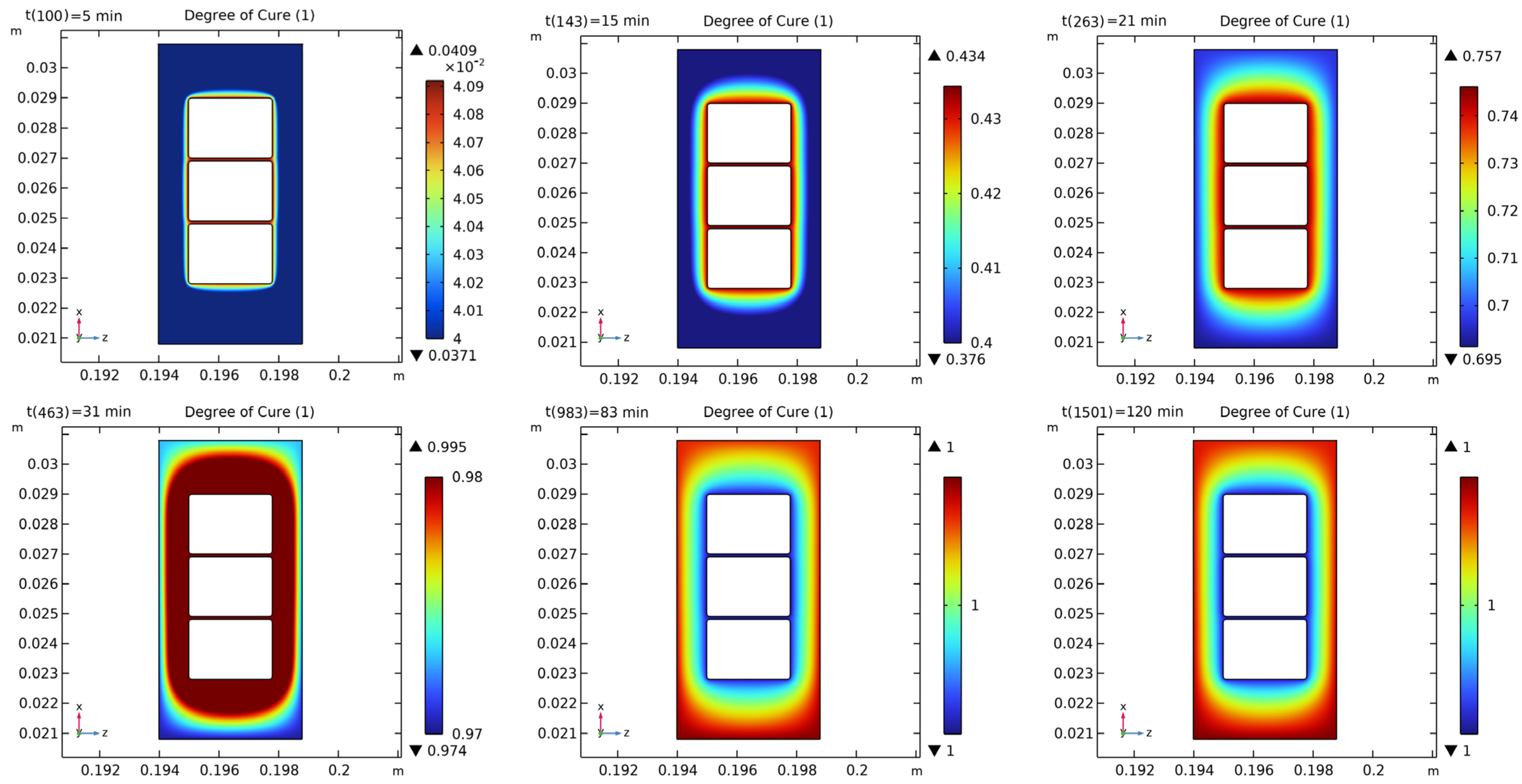 Polymers 16 03514 g012