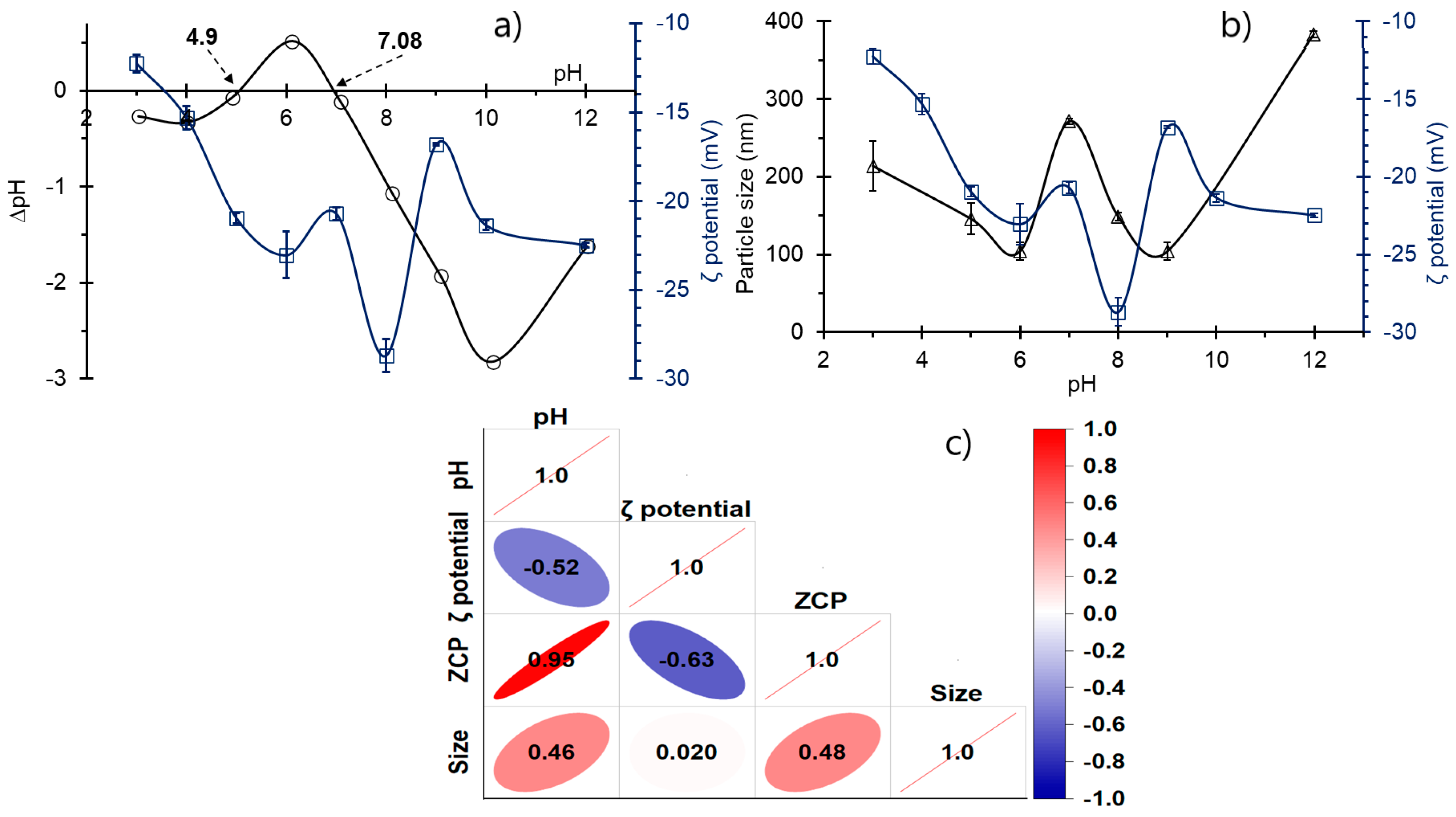 Polymers 16 03515 g001