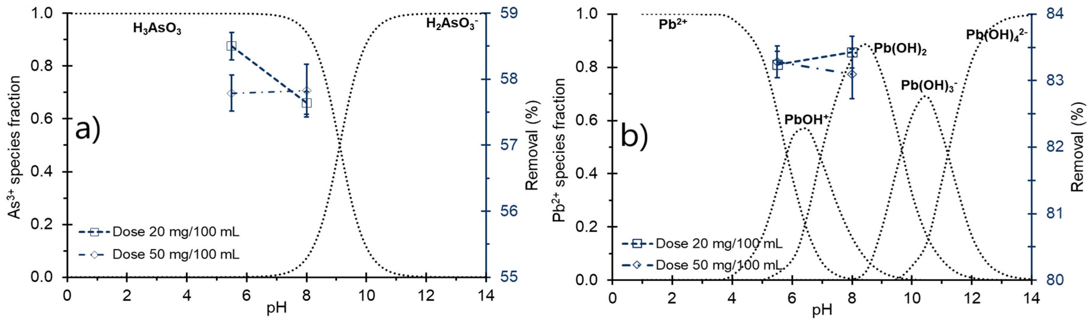 Polymers 16 03515 g002