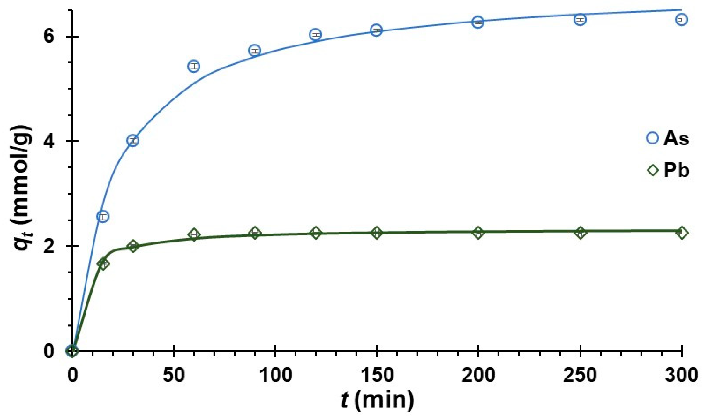 Polymers 16 03515 g005