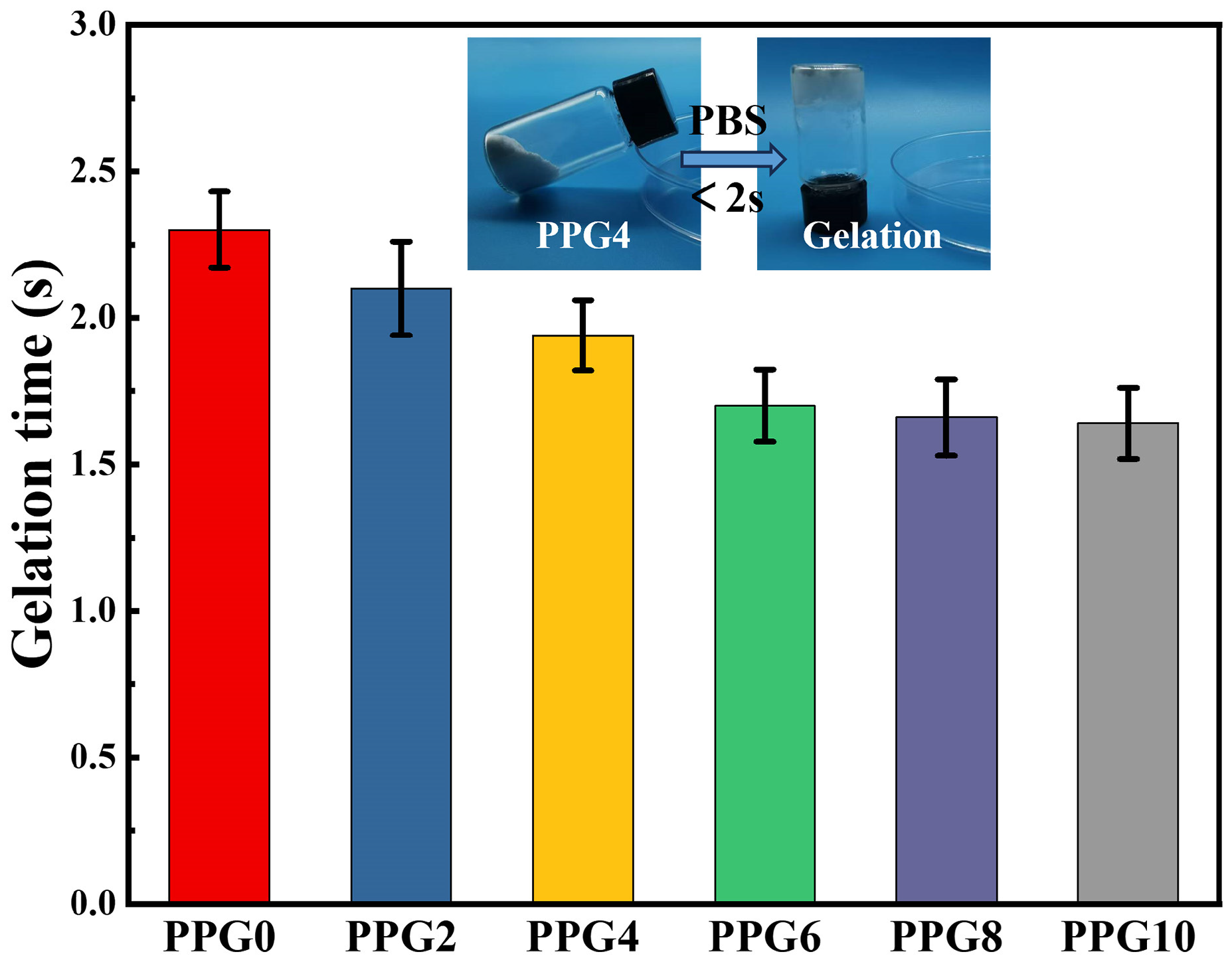Polymers 16 03516 g002
