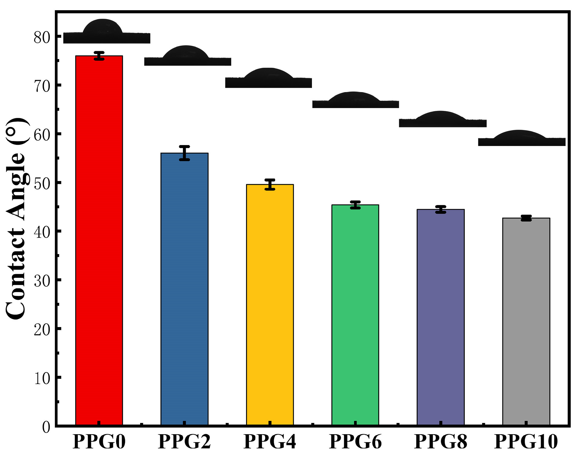 Polymers 16 03516 g004