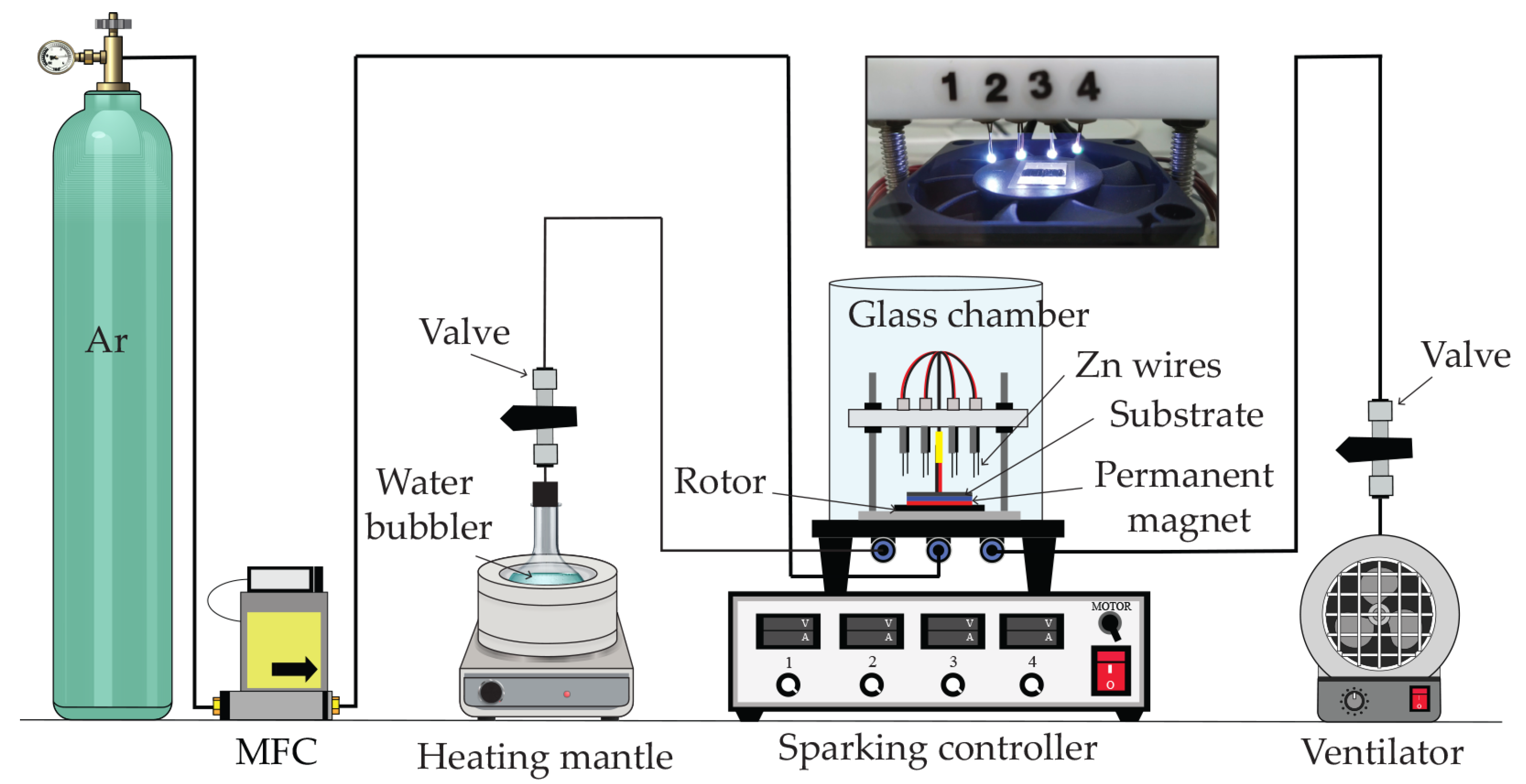 Polymers 16 03521 g002
