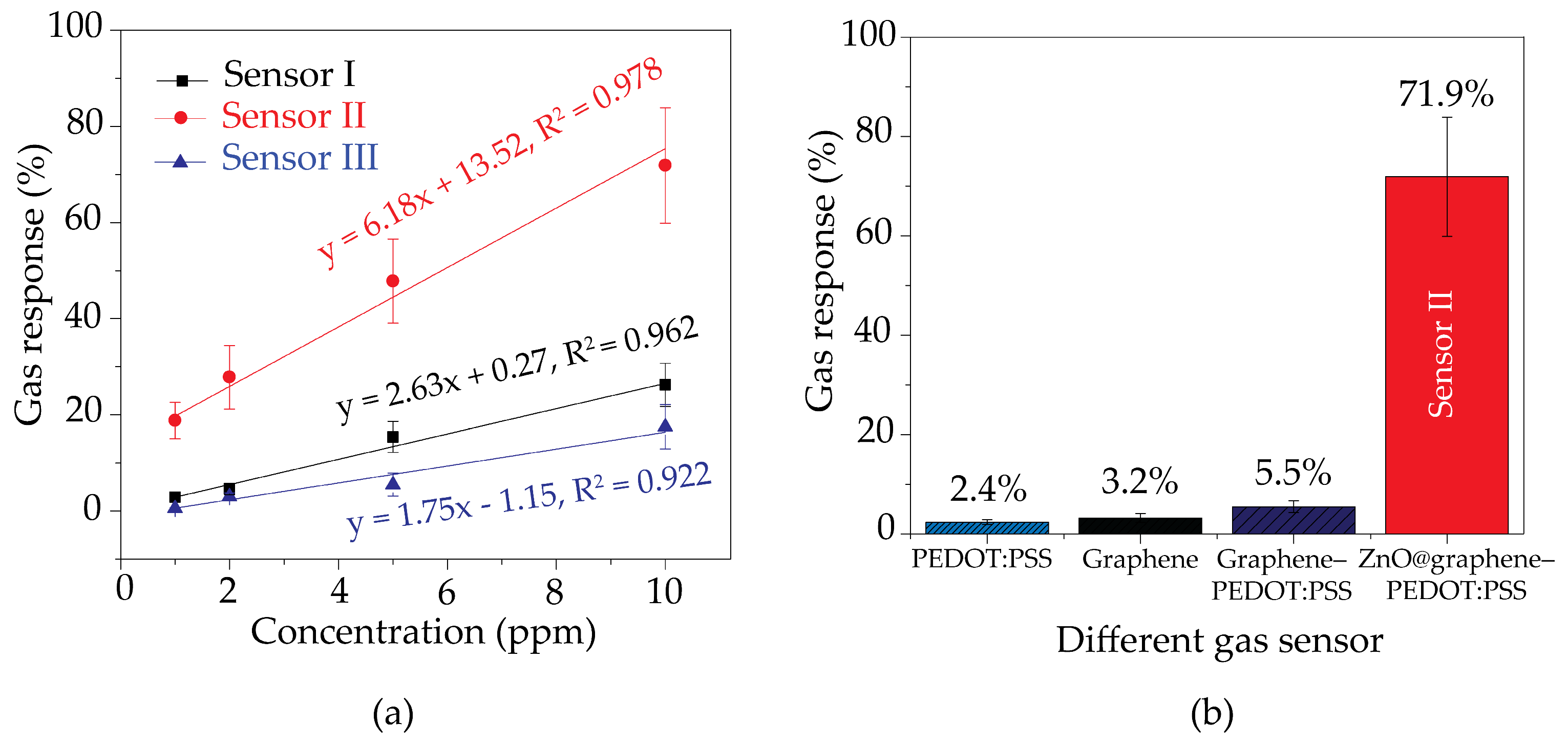 Polymers 16 03521 g010