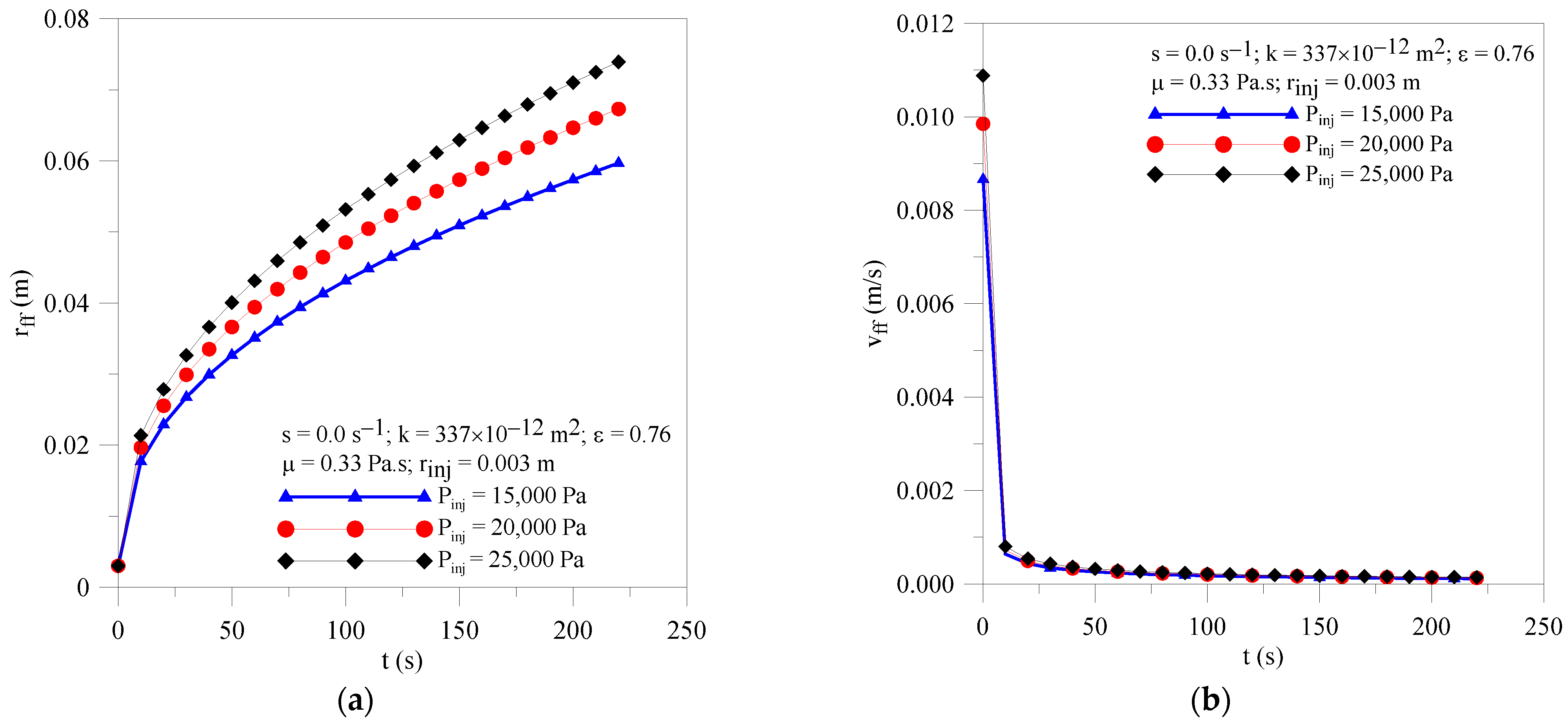 Polymers 16 03525 g003