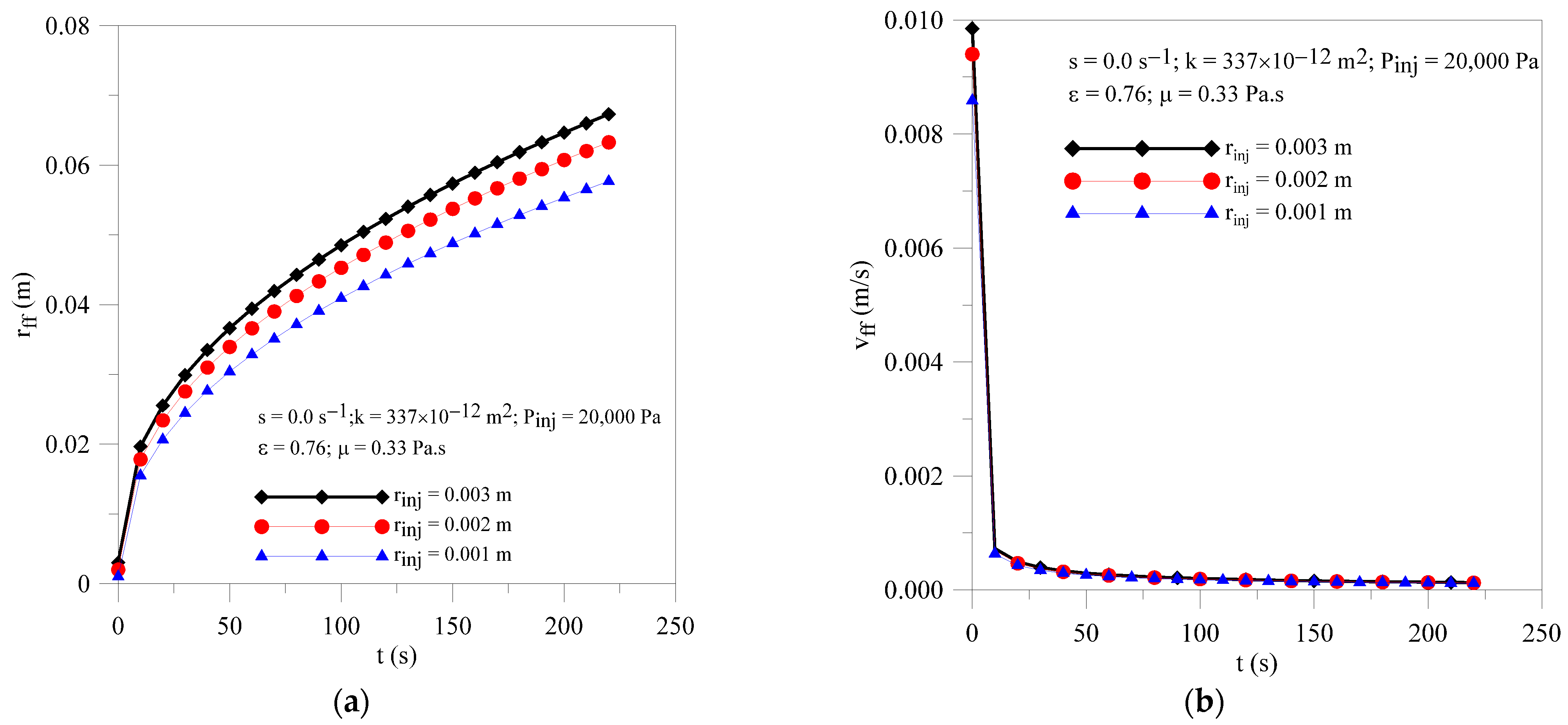 Polymers 16 03525 g005