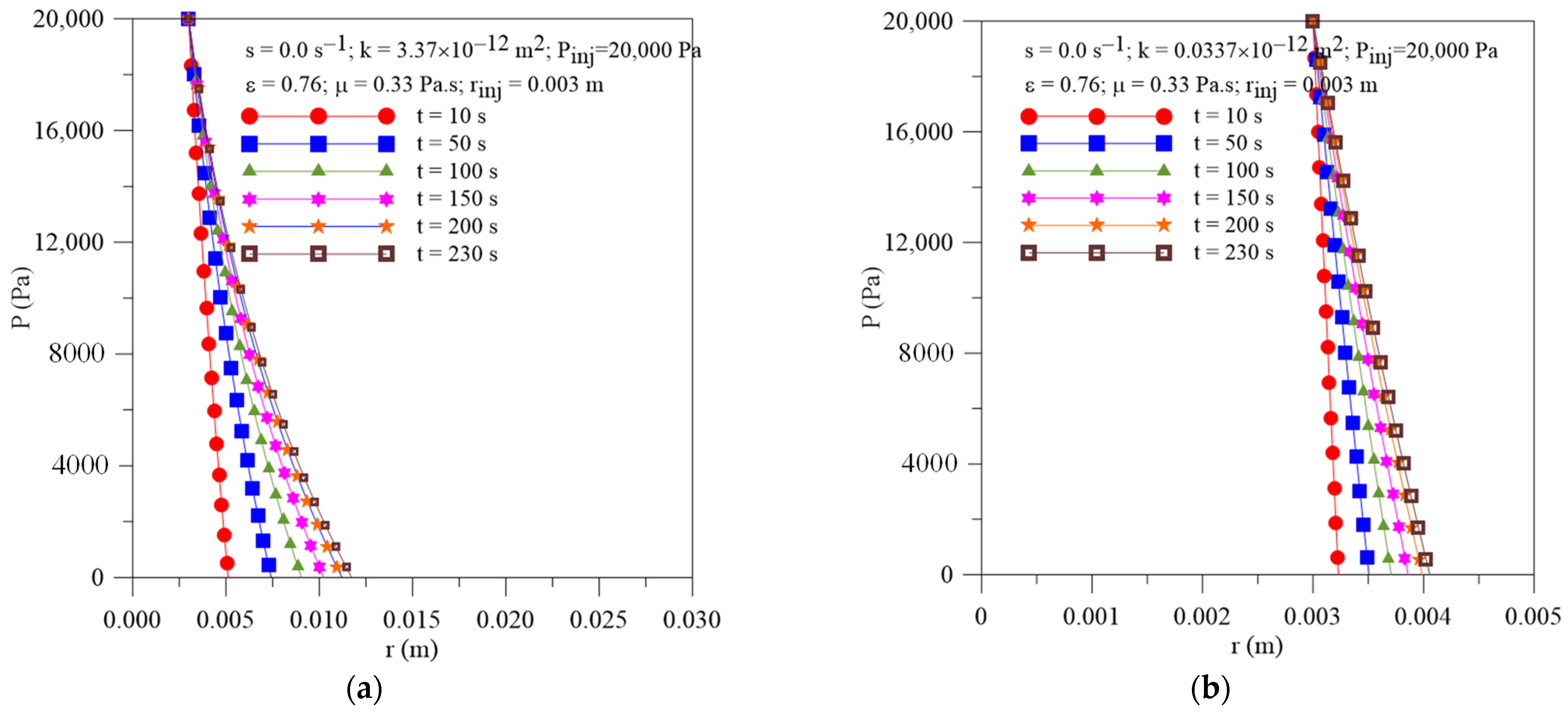 Polymers 16 03525 g006