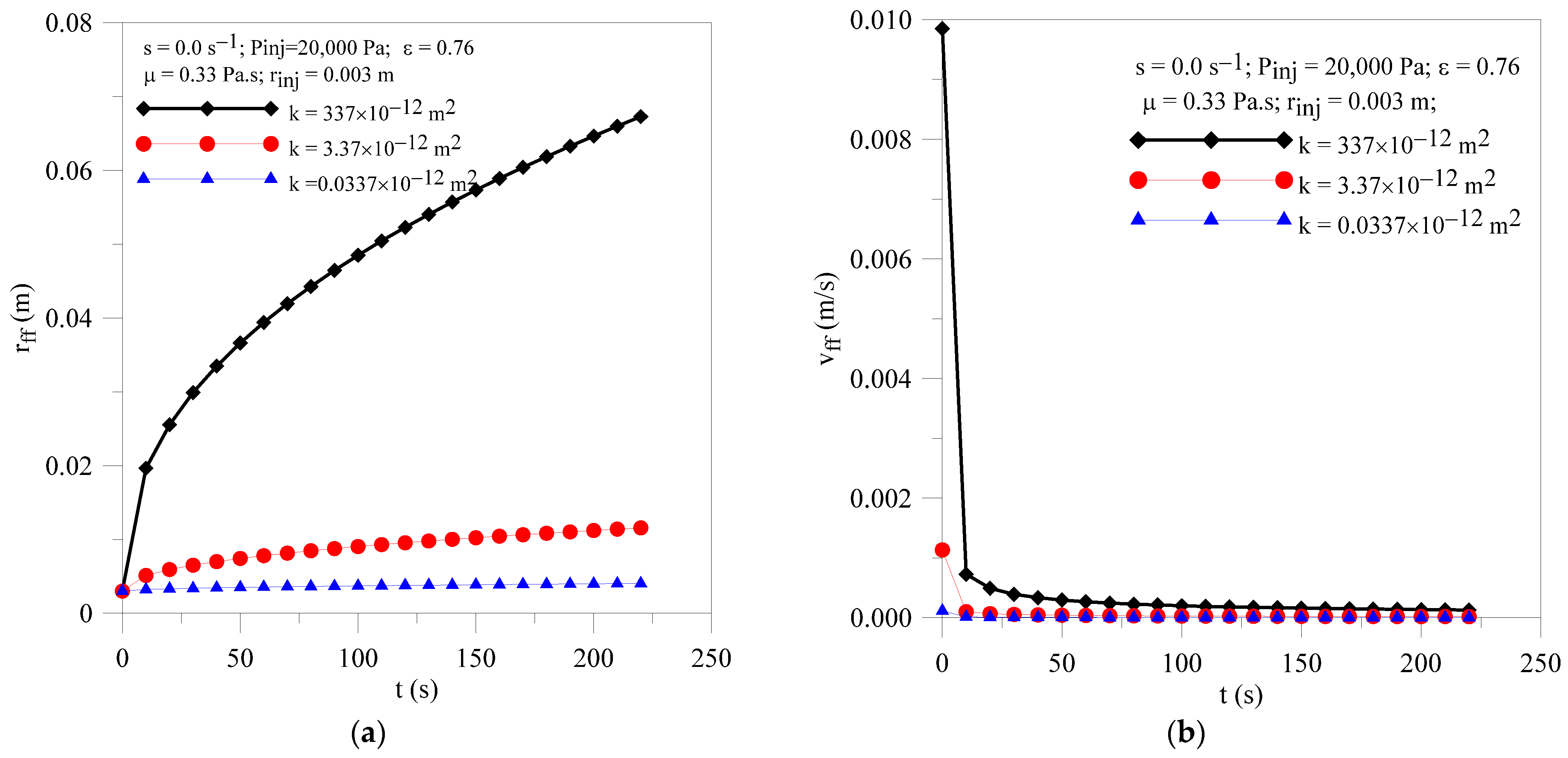 Polymers 16 03525 g007