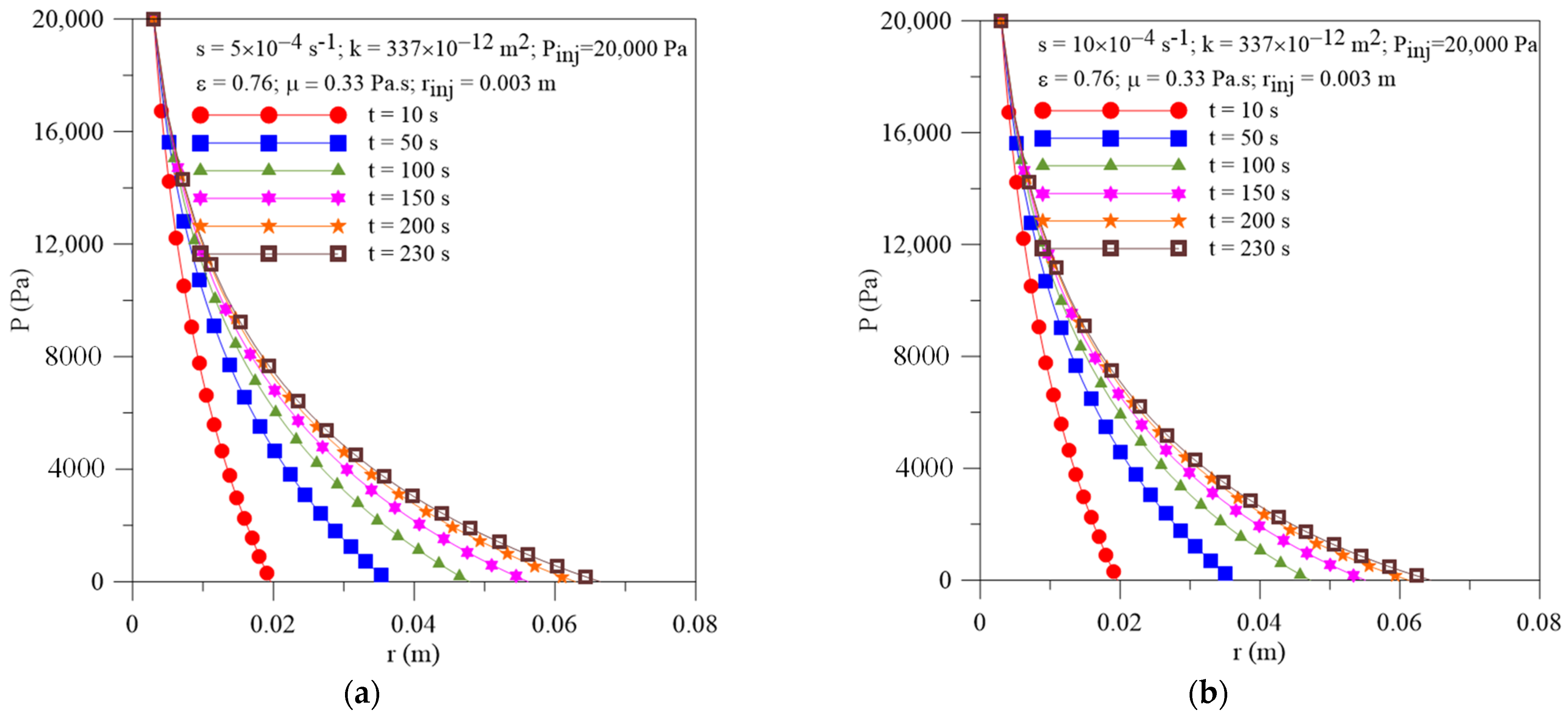 Polymers 16 03525 g008