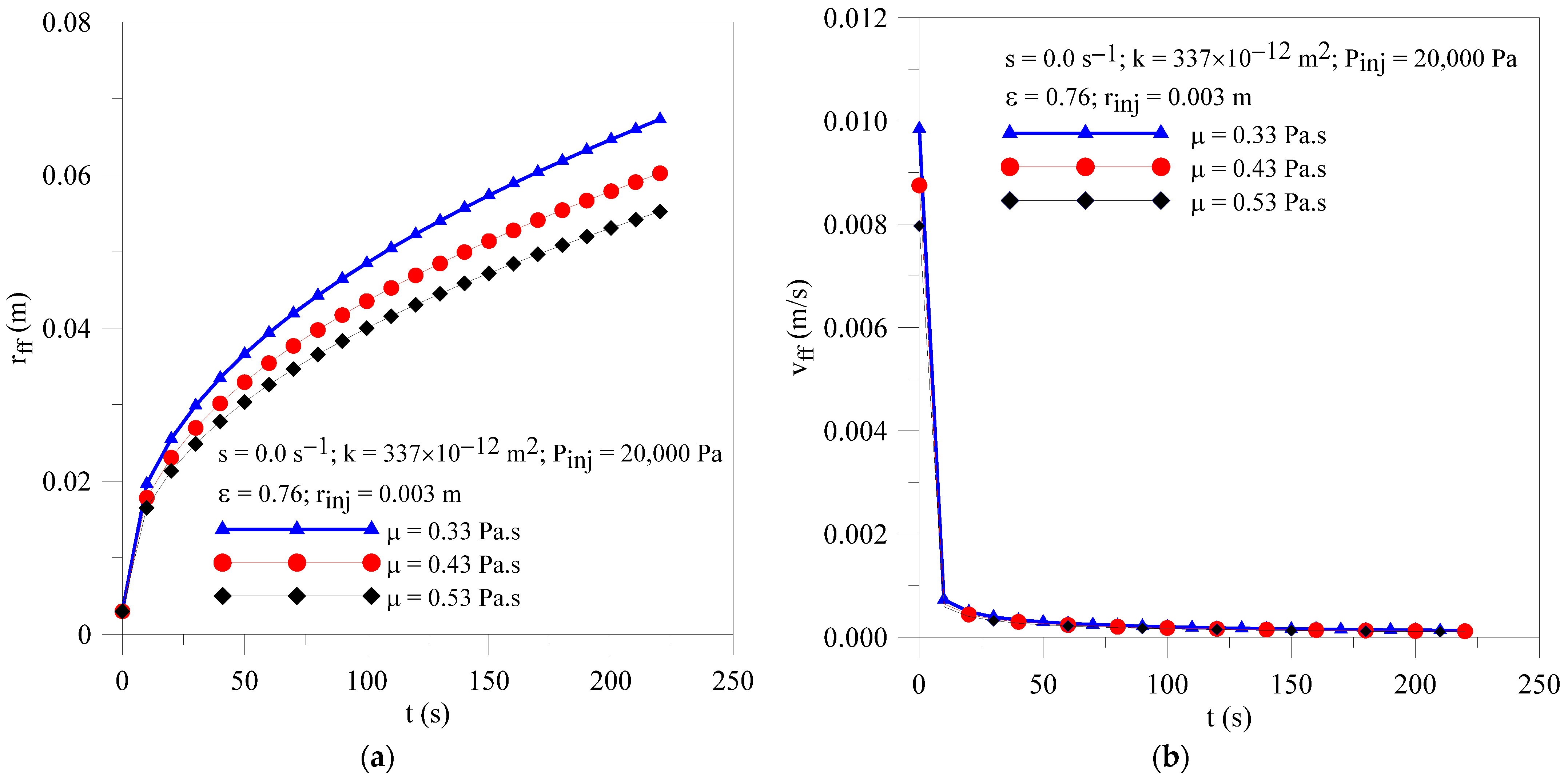 Polymers 16 03525 g013