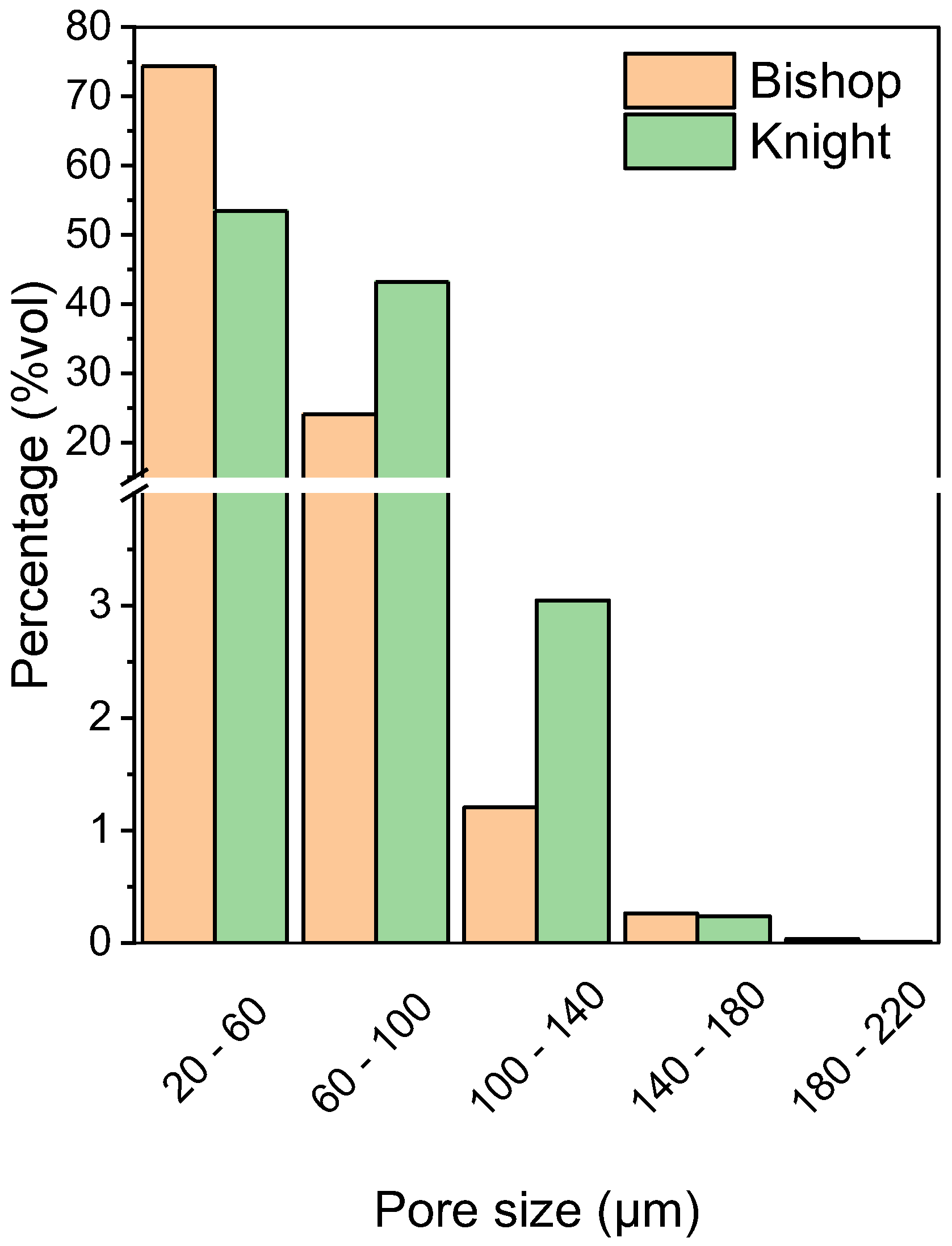 Polymers 16 03526 g007