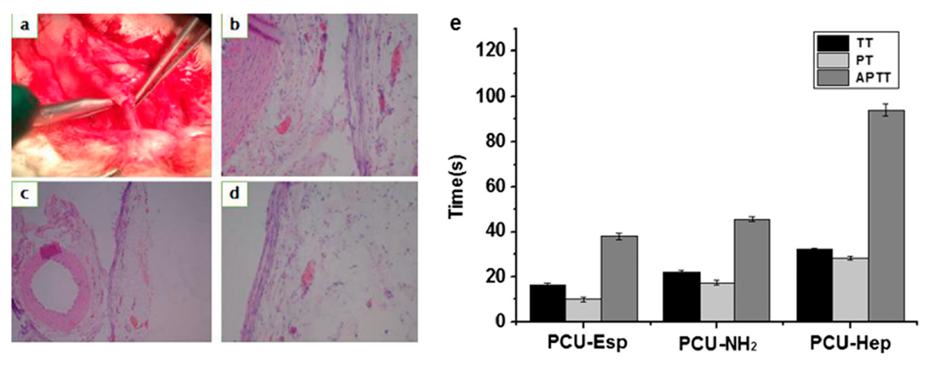 Polymers 16 03528 g007 Polymers 16 03528 g007