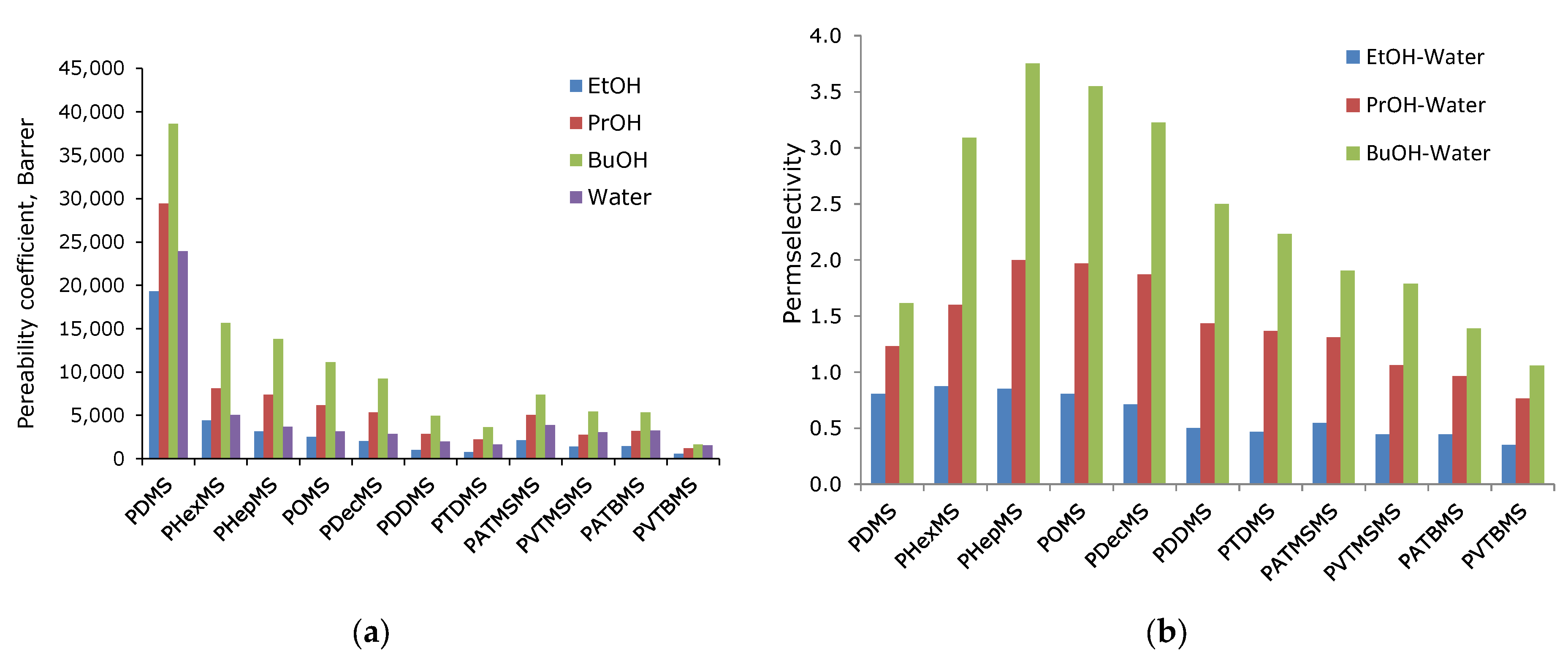 Polymers 16 03530 g005