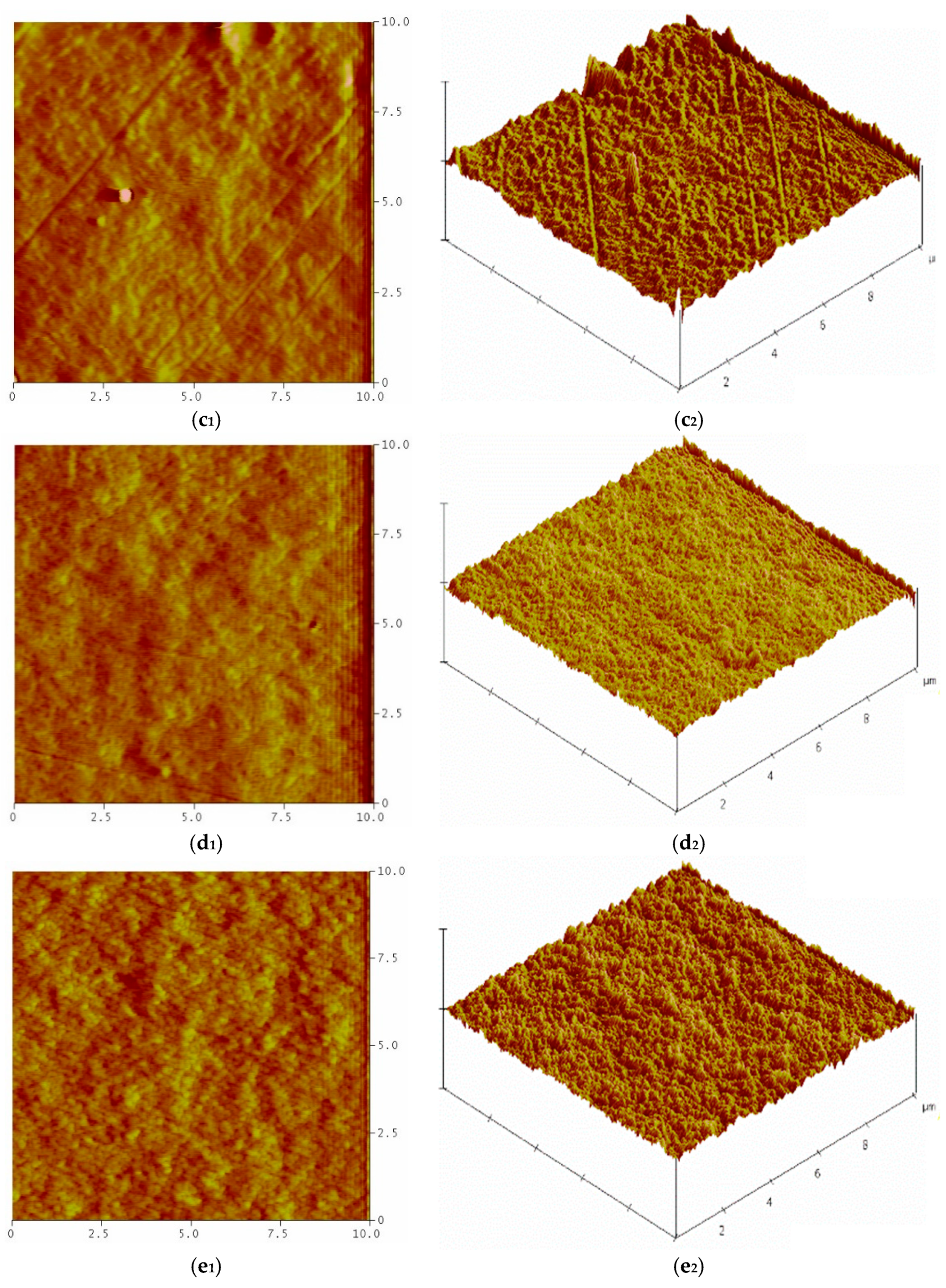 Polymers 16 03531 g005b