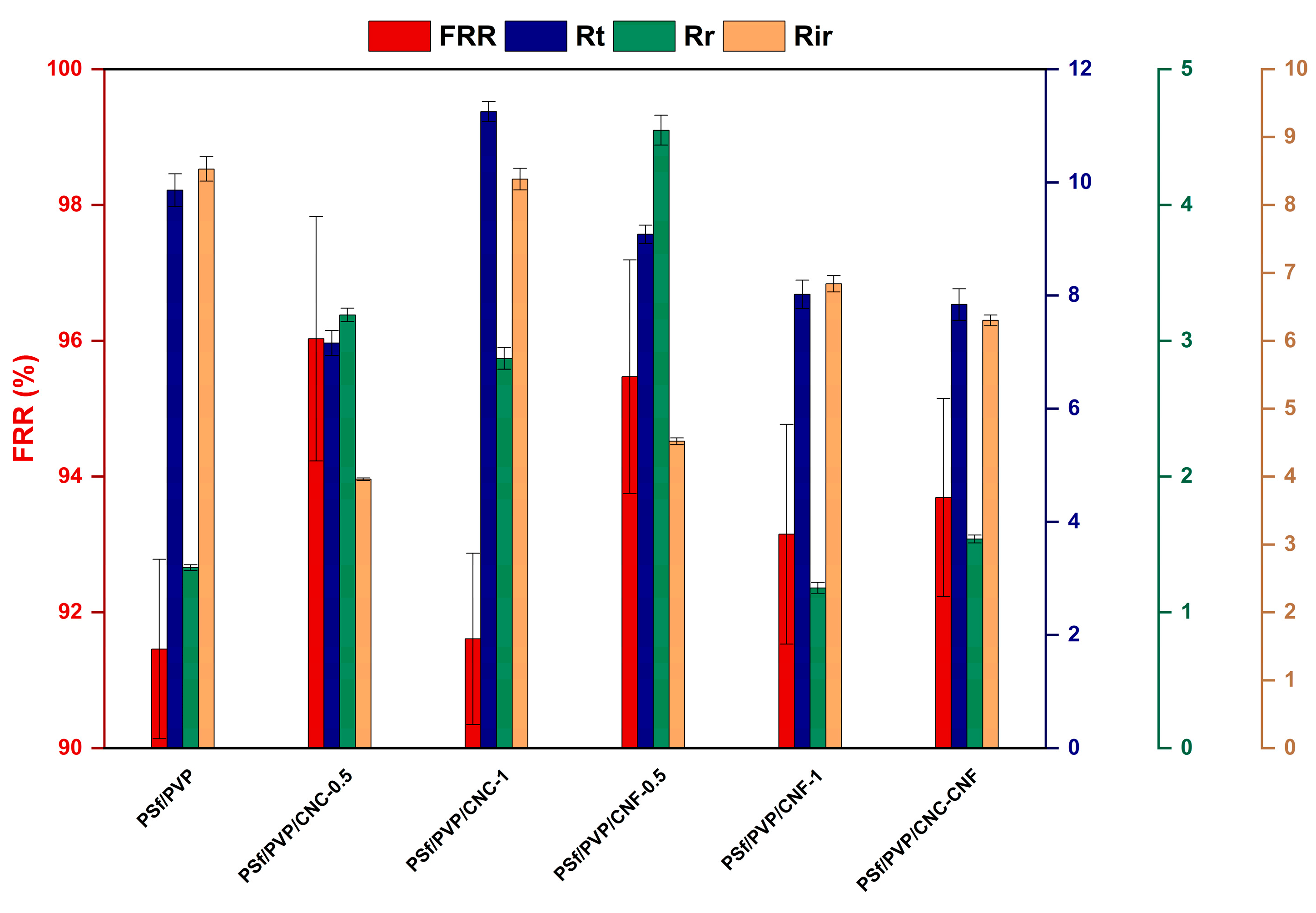 Polymers 16 03531 g015