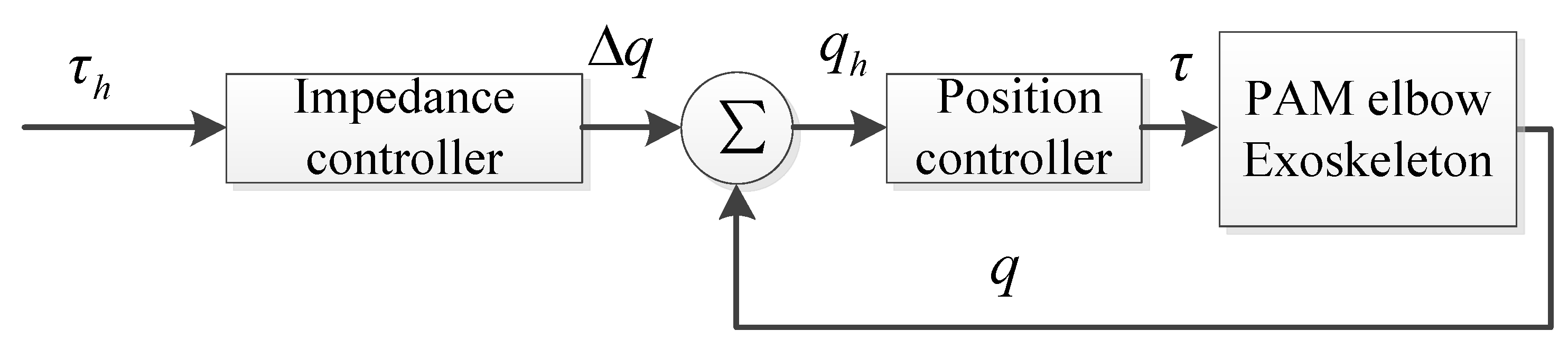 Polymers 16 03533 g002
