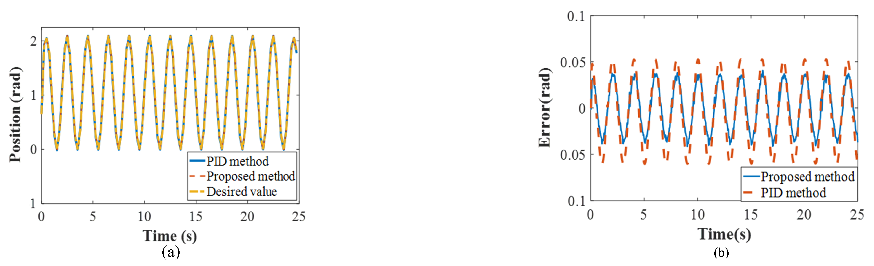 Polymers 16 03533 g006