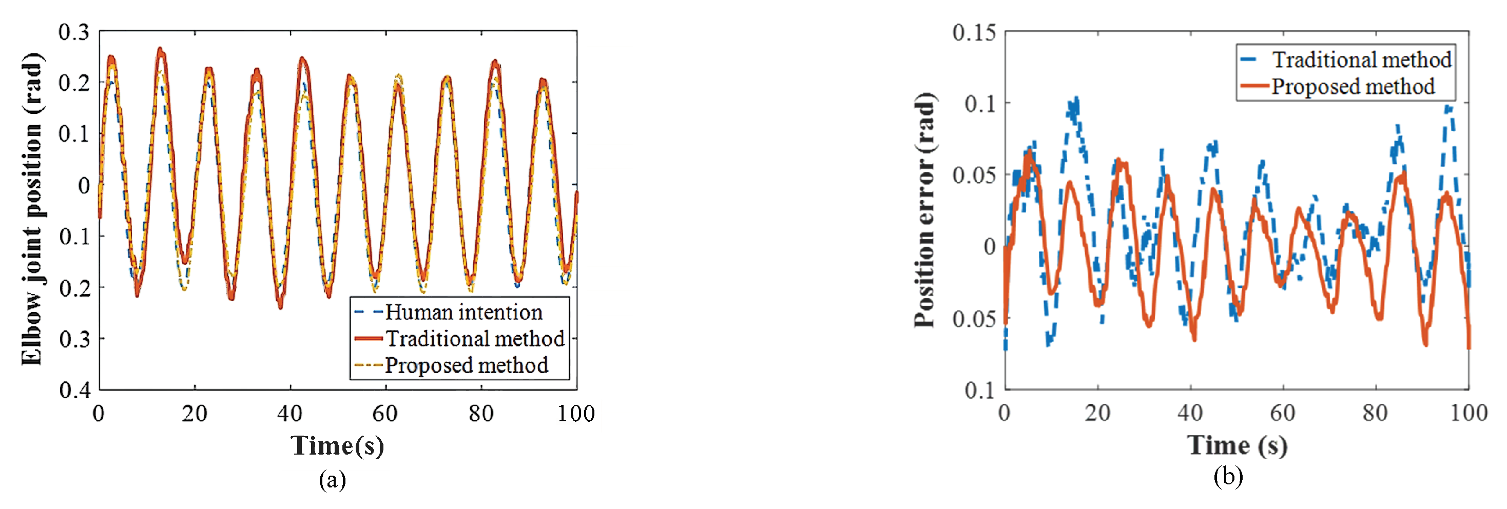 Polymers 16 03533 g010