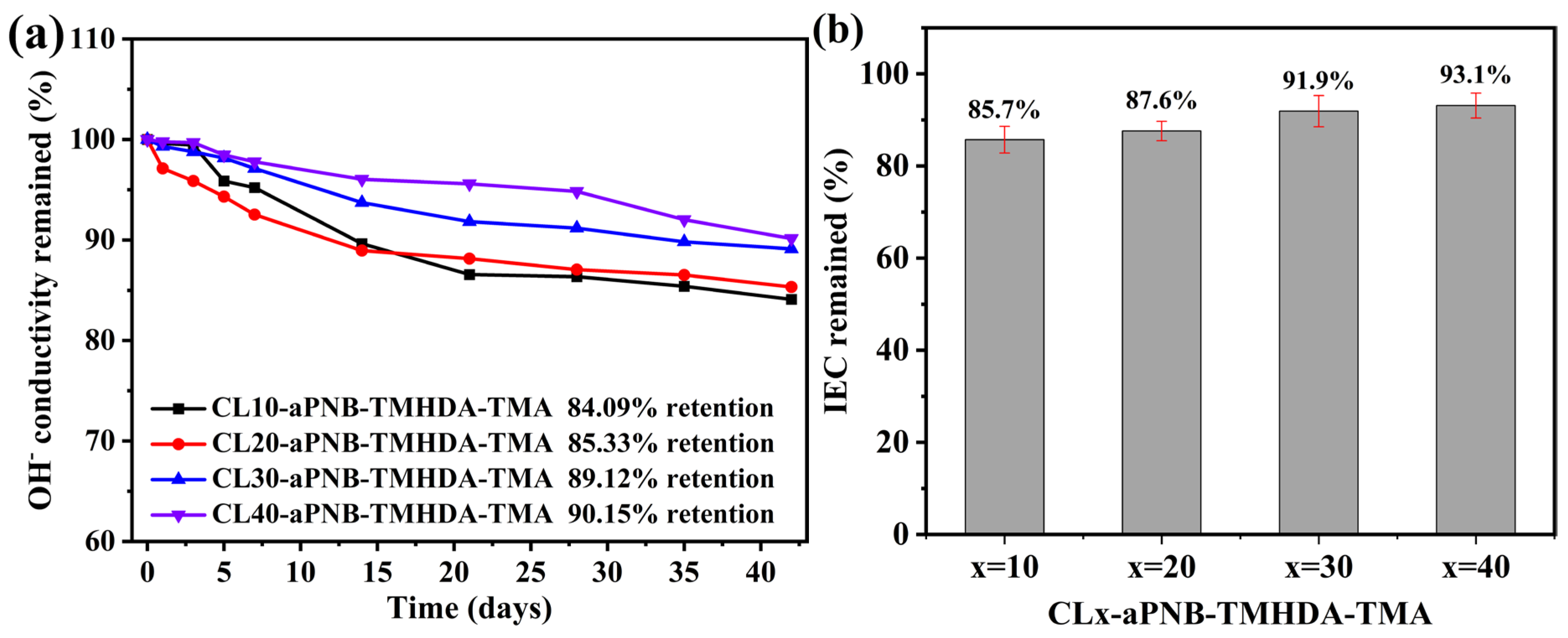 Polymers 16 03534 g008
