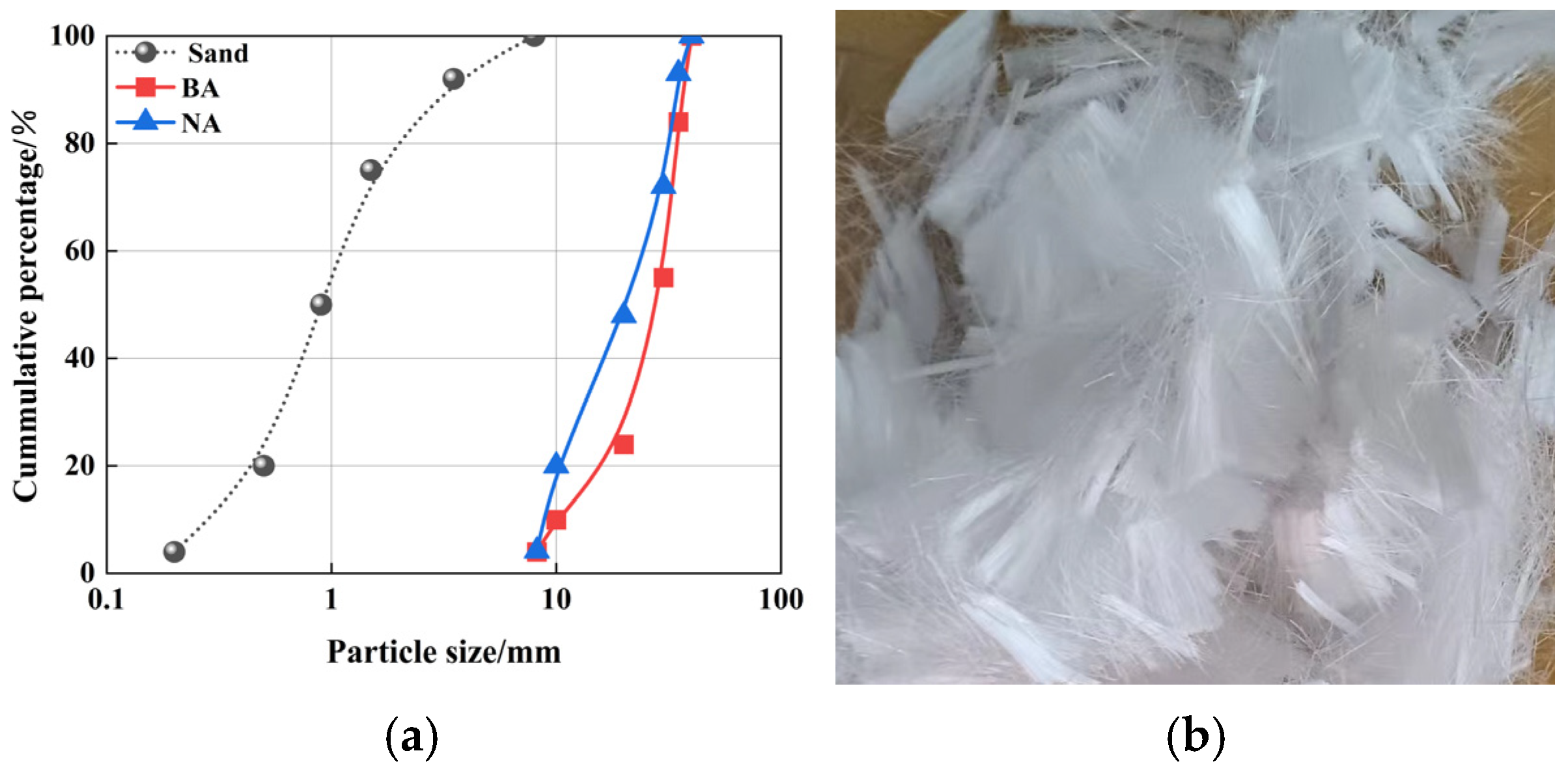 Polymers 16 03535 g002