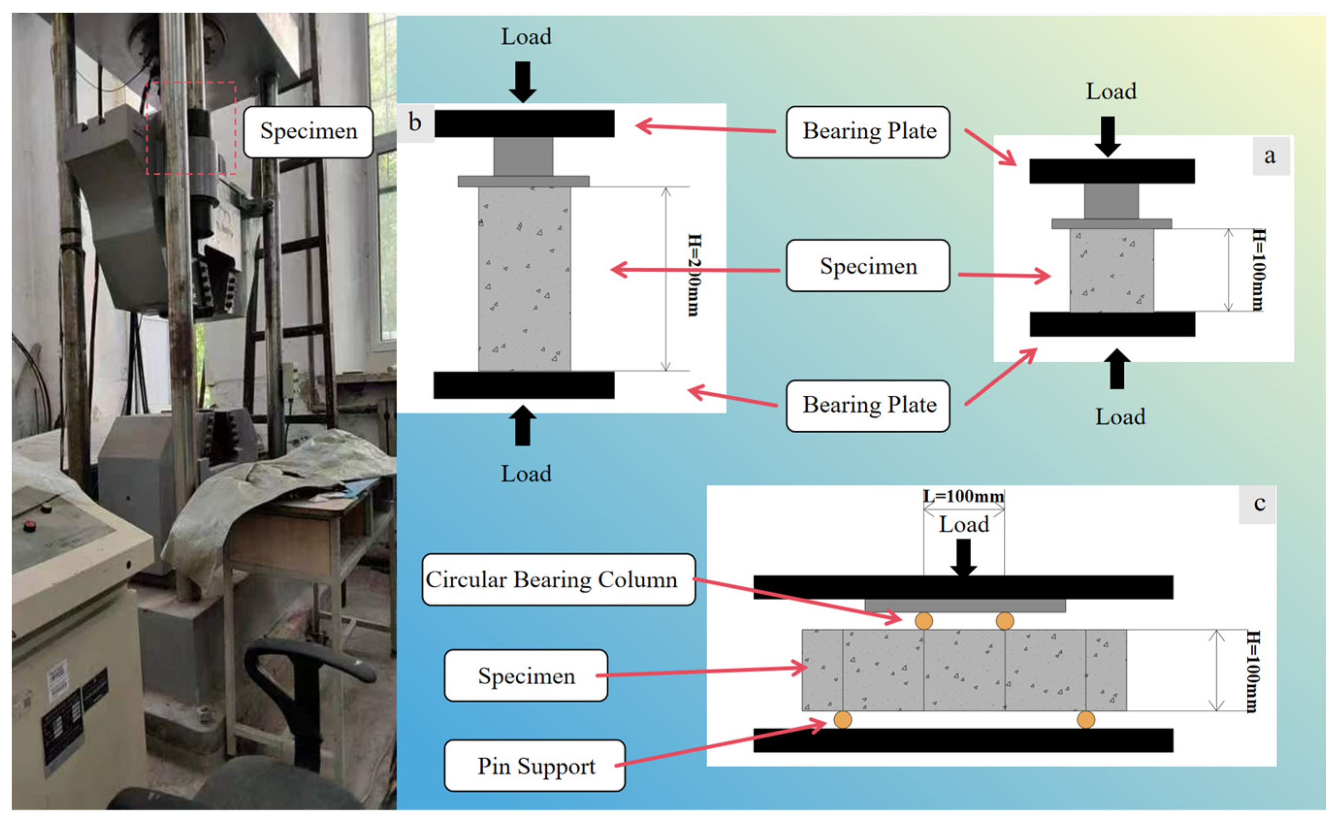 Polymers 16 03535 g003