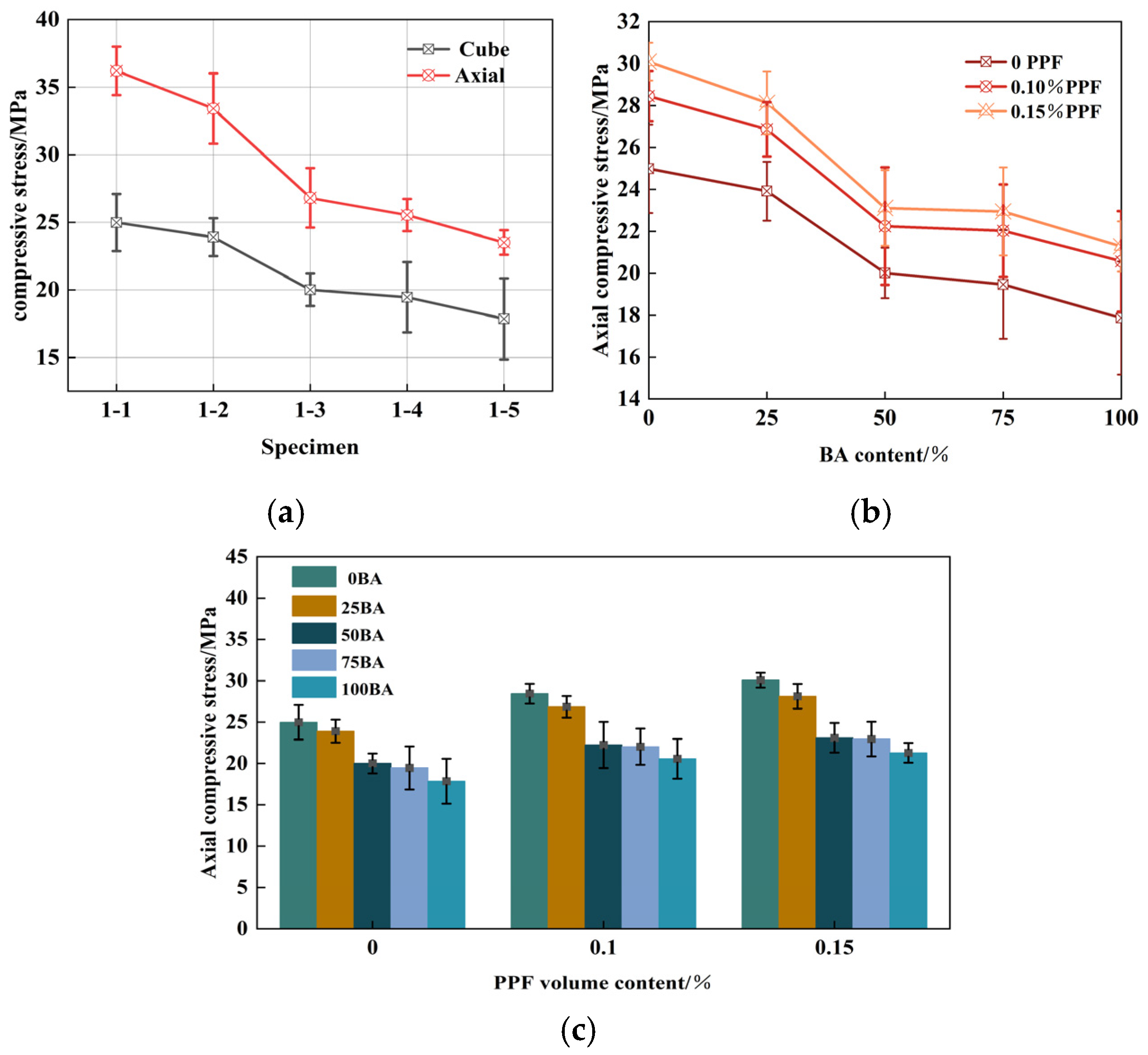 Polymers 16 03535 g005
