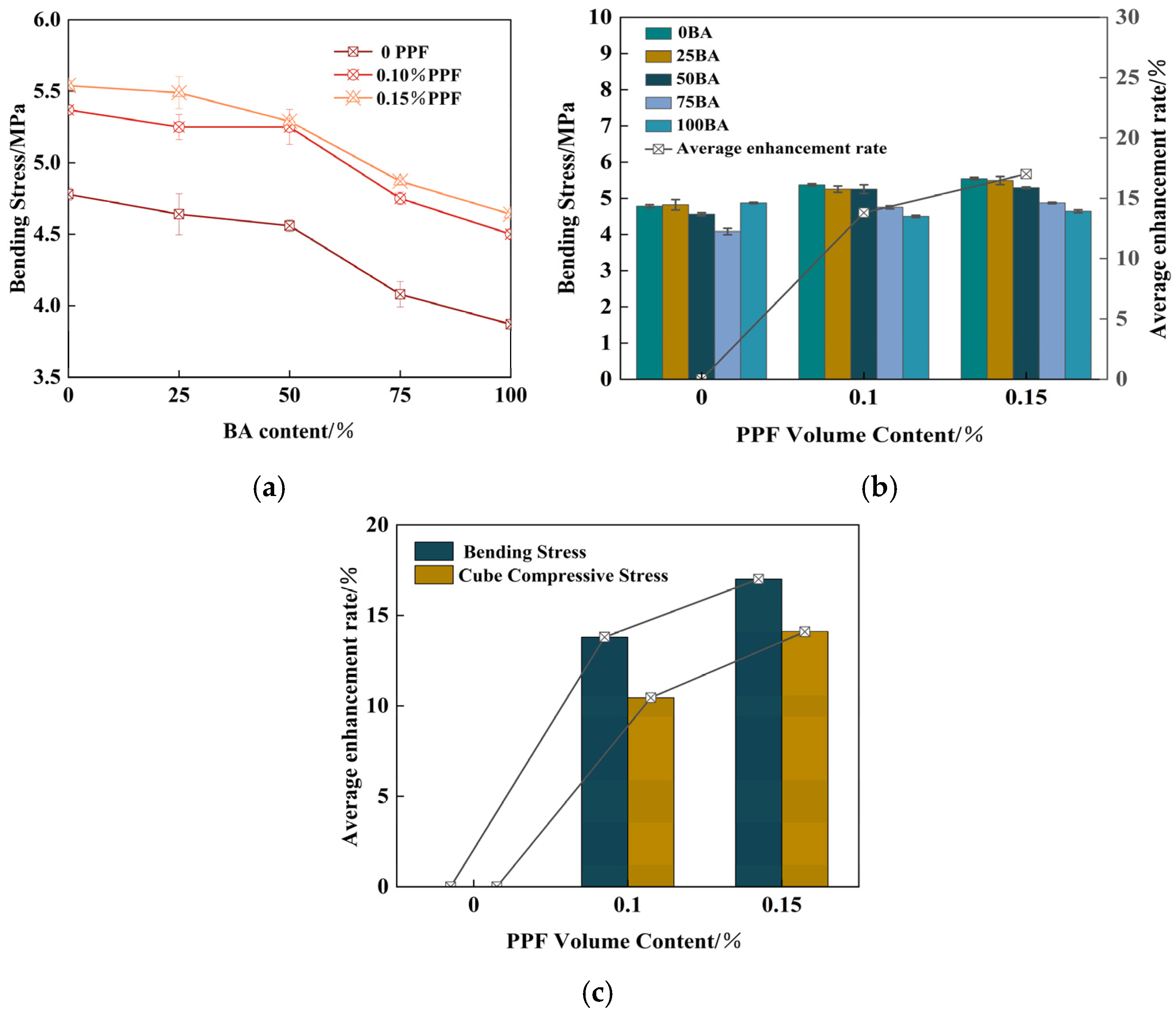 Polymers 16 03535 g006