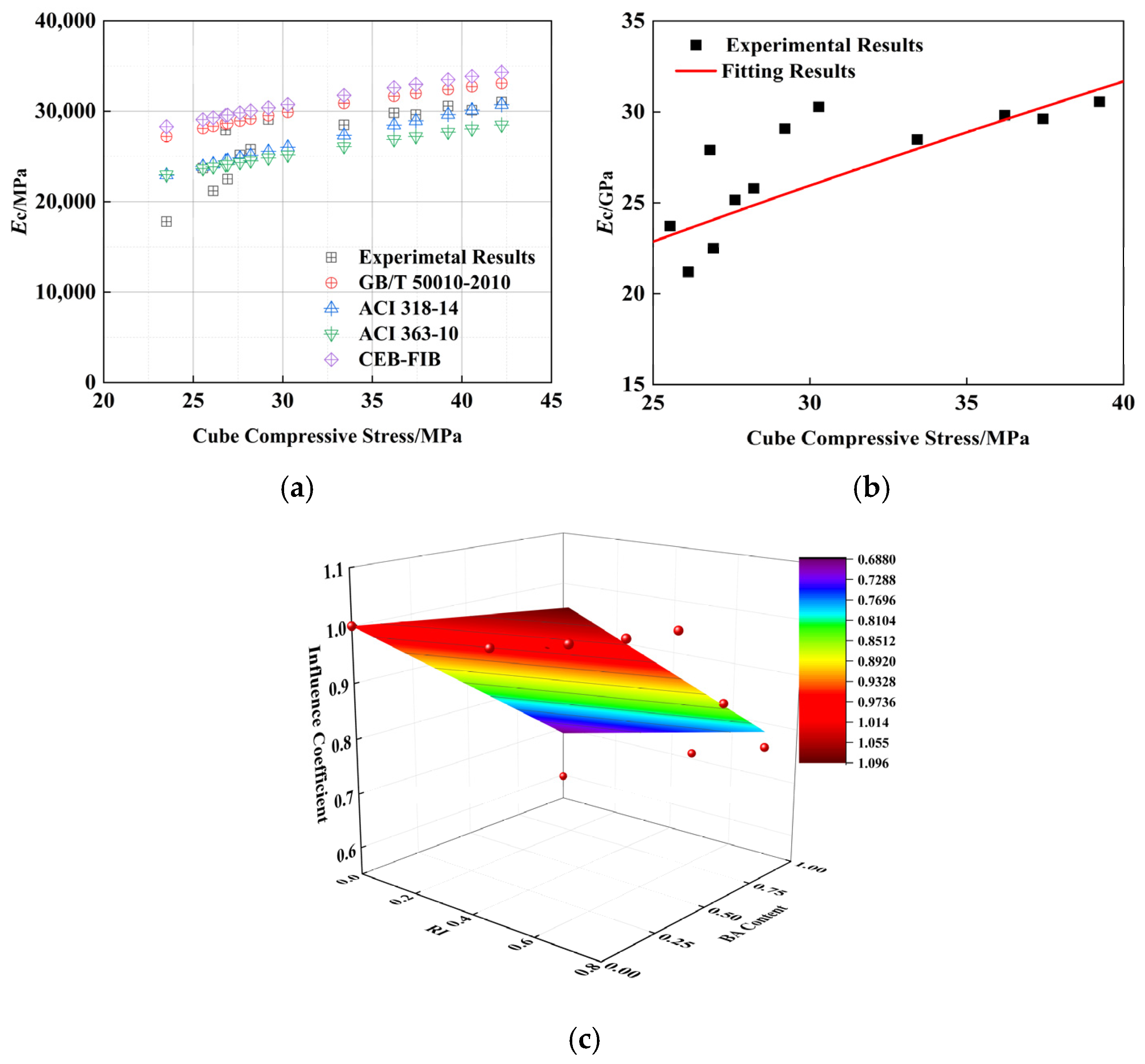Polymers 16 03535 g009