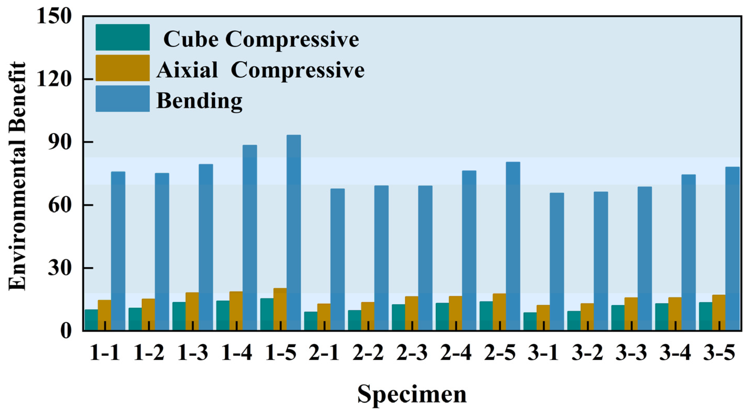 Polymers 16 03535 g011