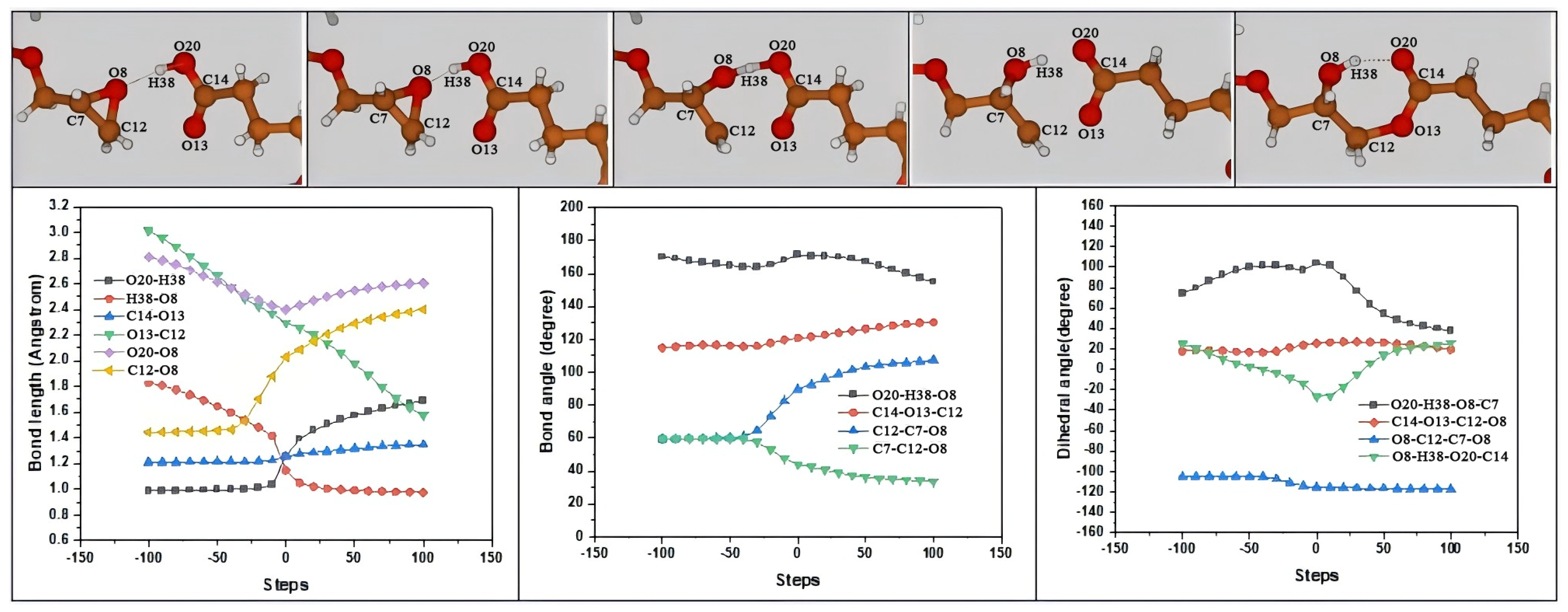 Polymers 16 03536 g002