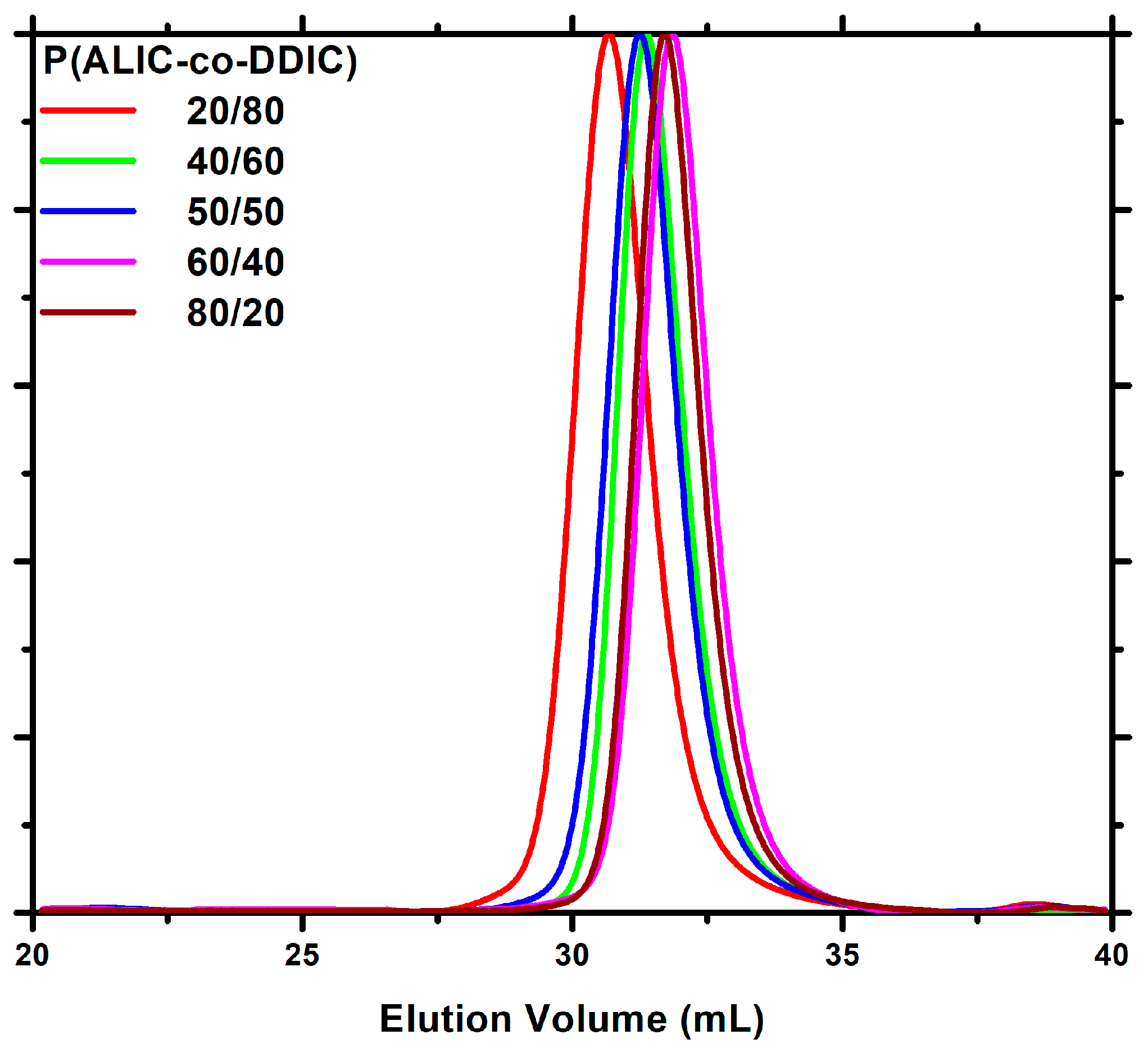 Polymers 16 03537 g003 Polymers 16 03537 g003