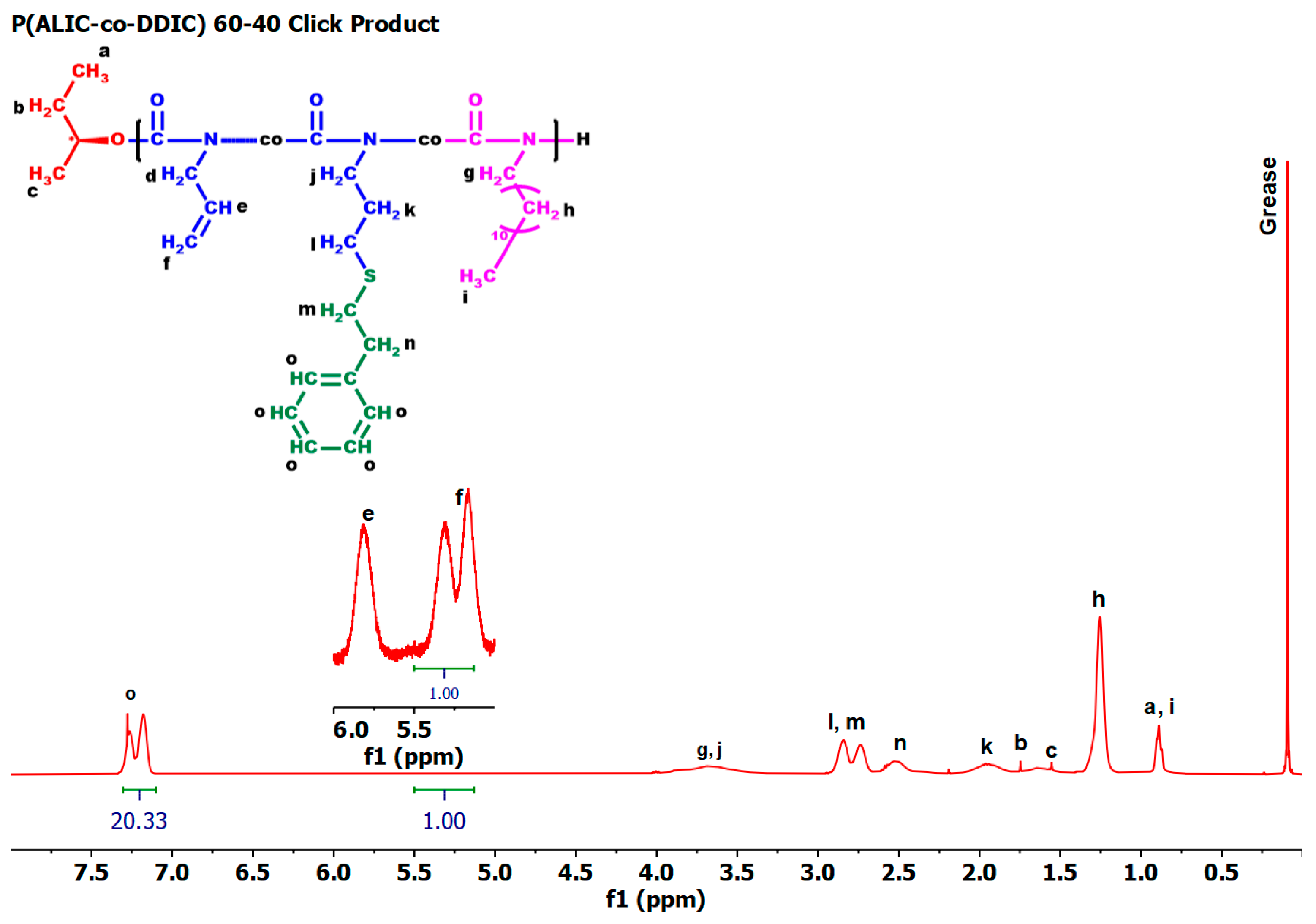 Polymers 16 03537 g006 Polymers 16 03537 g006