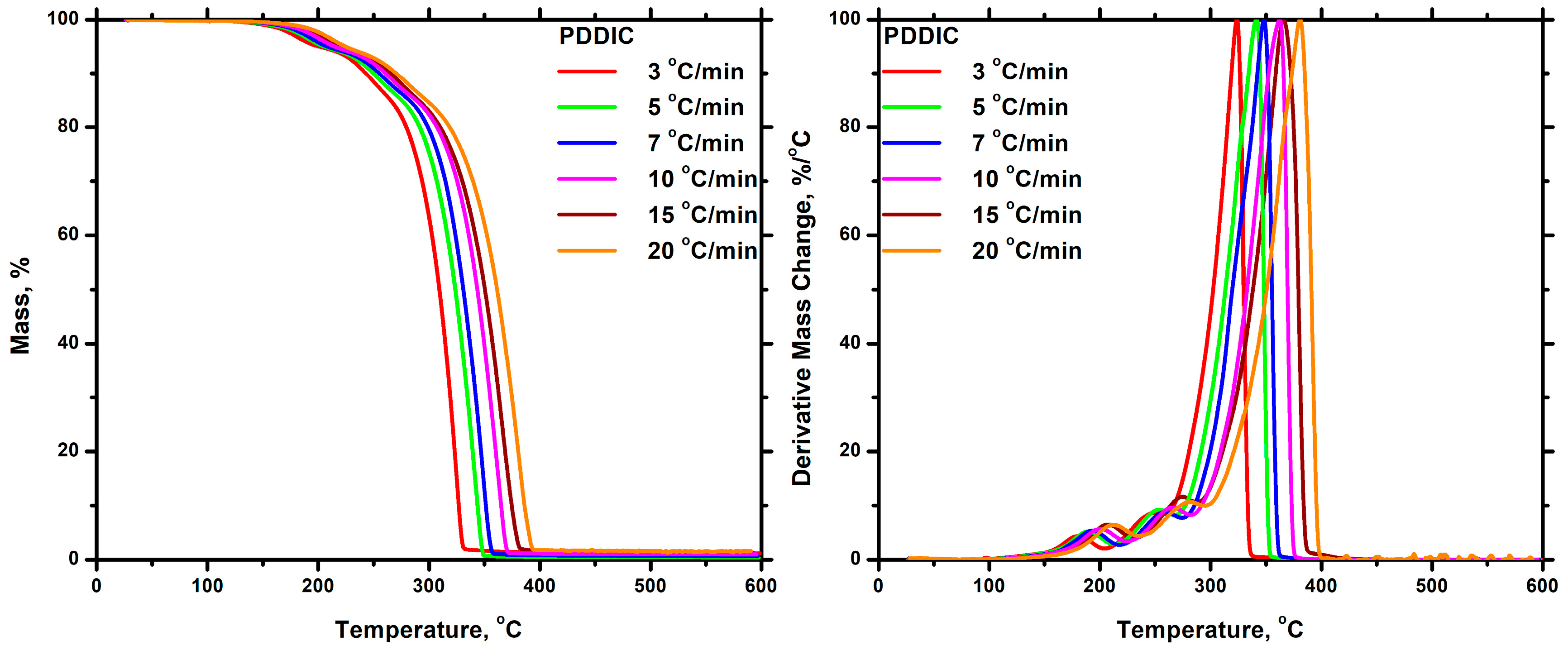 Polymers 16 03537 g012 Polymers 16 03537 g012