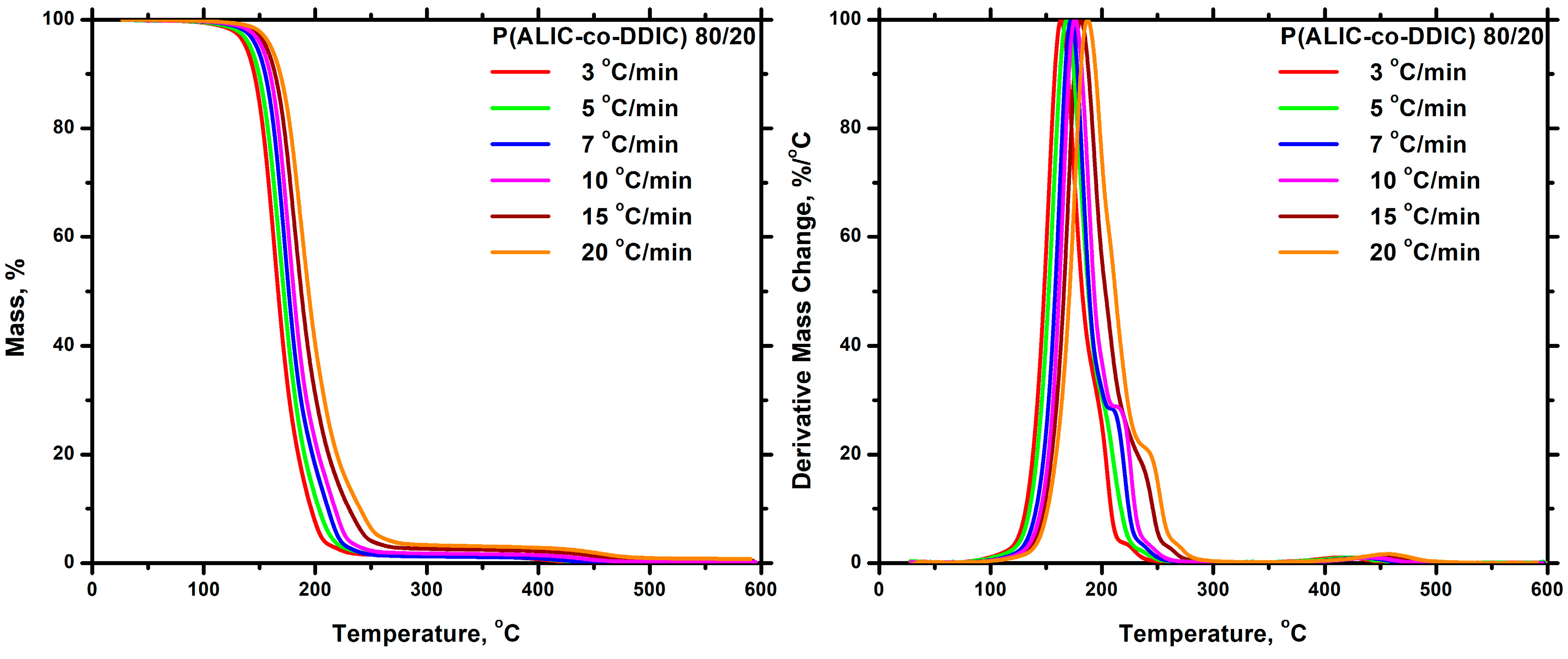 Polymers 16 03537 g013 Polymers 16 03537 g013