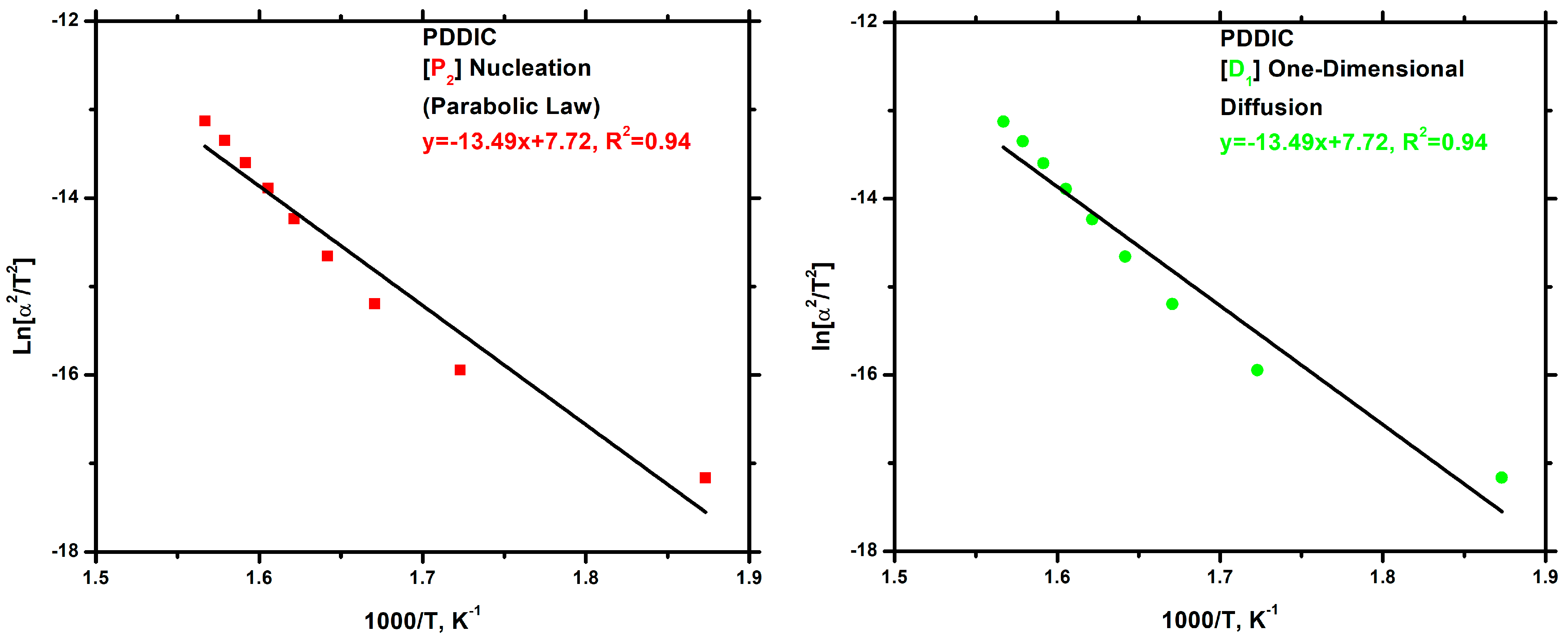 Polymers 16 03537 g015 Polymers 16 03537 g015