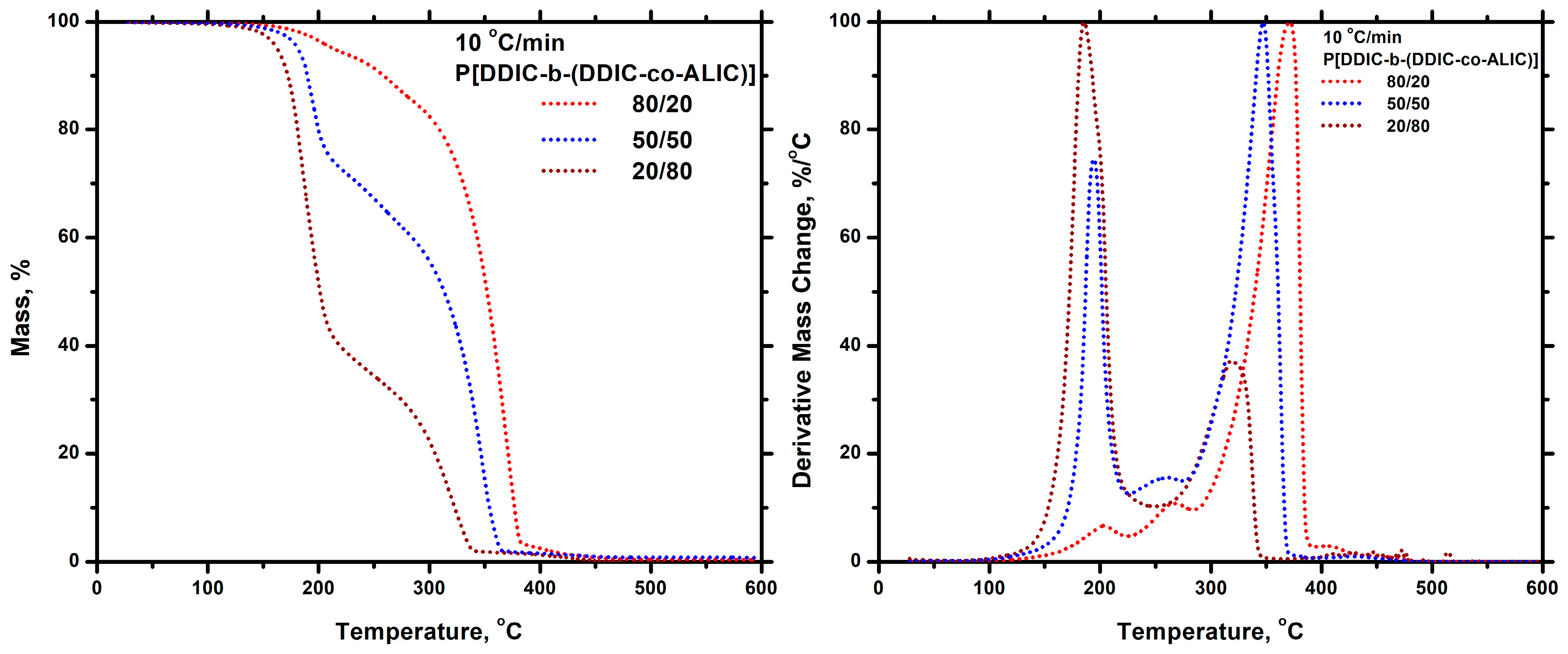 Polymers 16 03537 g016 Polymers 16 03537 g016