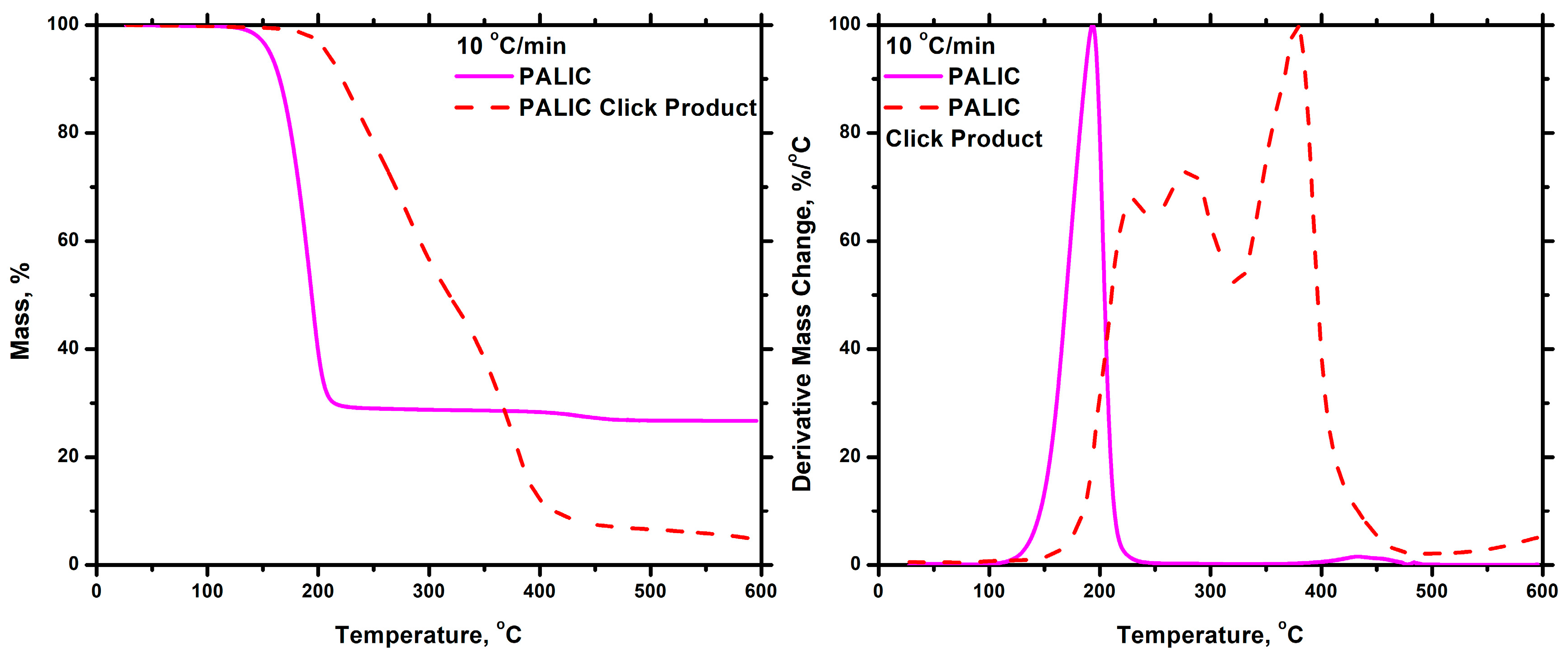 Polymers 16 03537 g018 Polymers 16 03537 g018