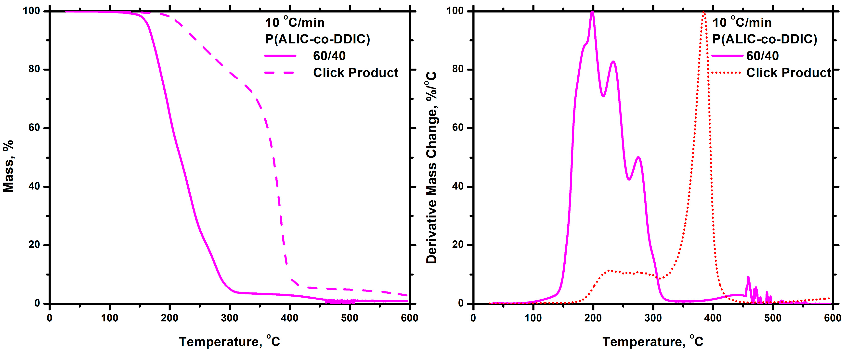 Polymers 16 03537 g019 Polymers 16 03537 g019