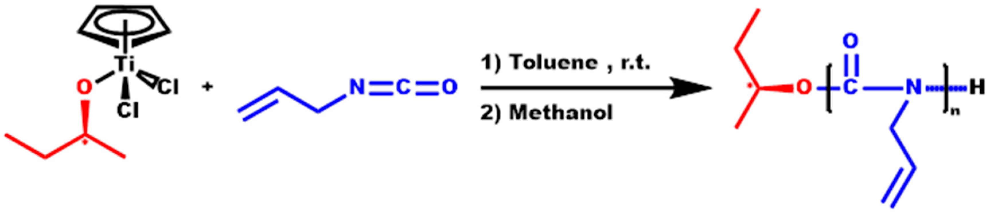 Polymers 16 03537 sch001 Polymers 16 03537 sch001