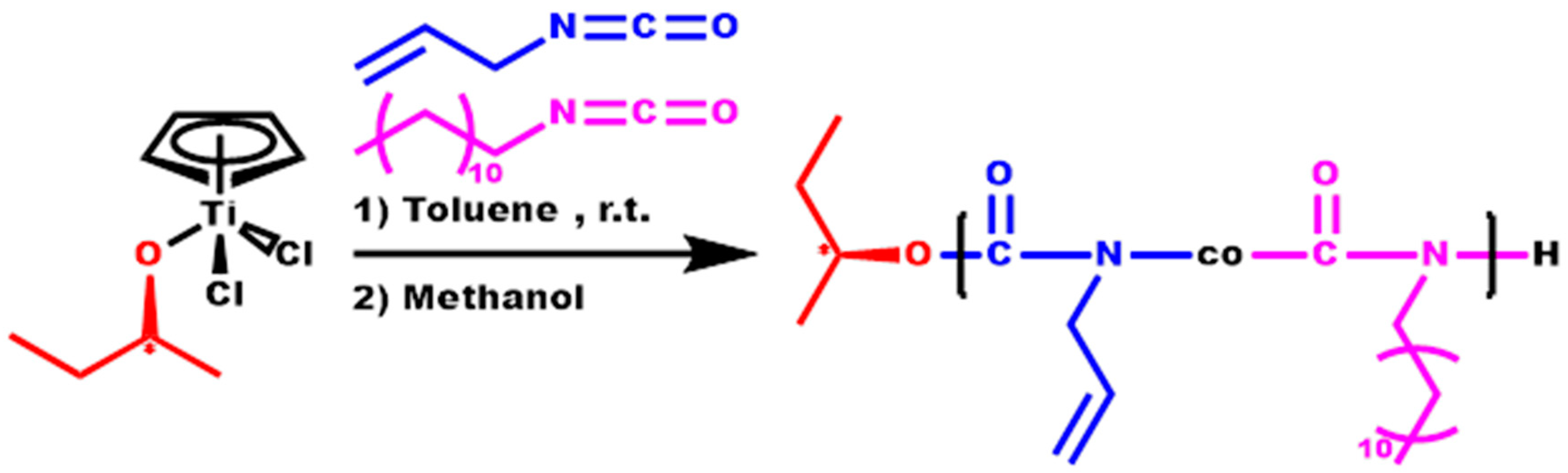 Polymers 16 03537 sch003 Polymers 16 03537 sch003