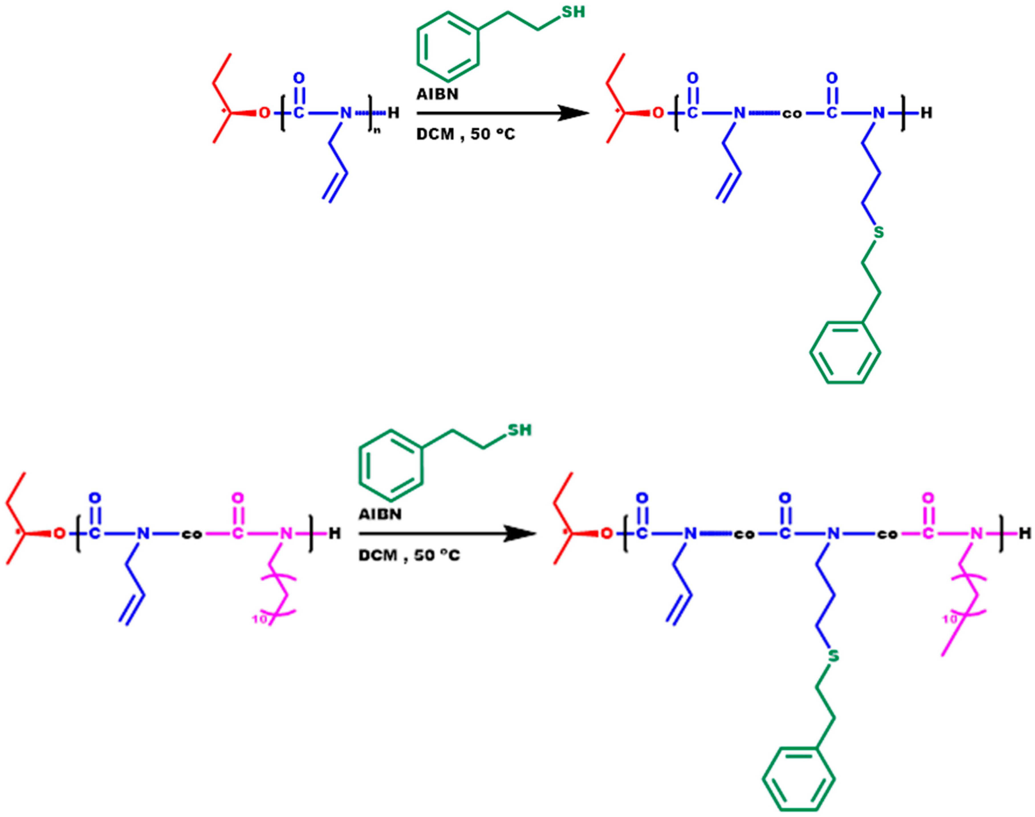 Polymers 16 03537 sch005 Polymers 16 03537 sch005