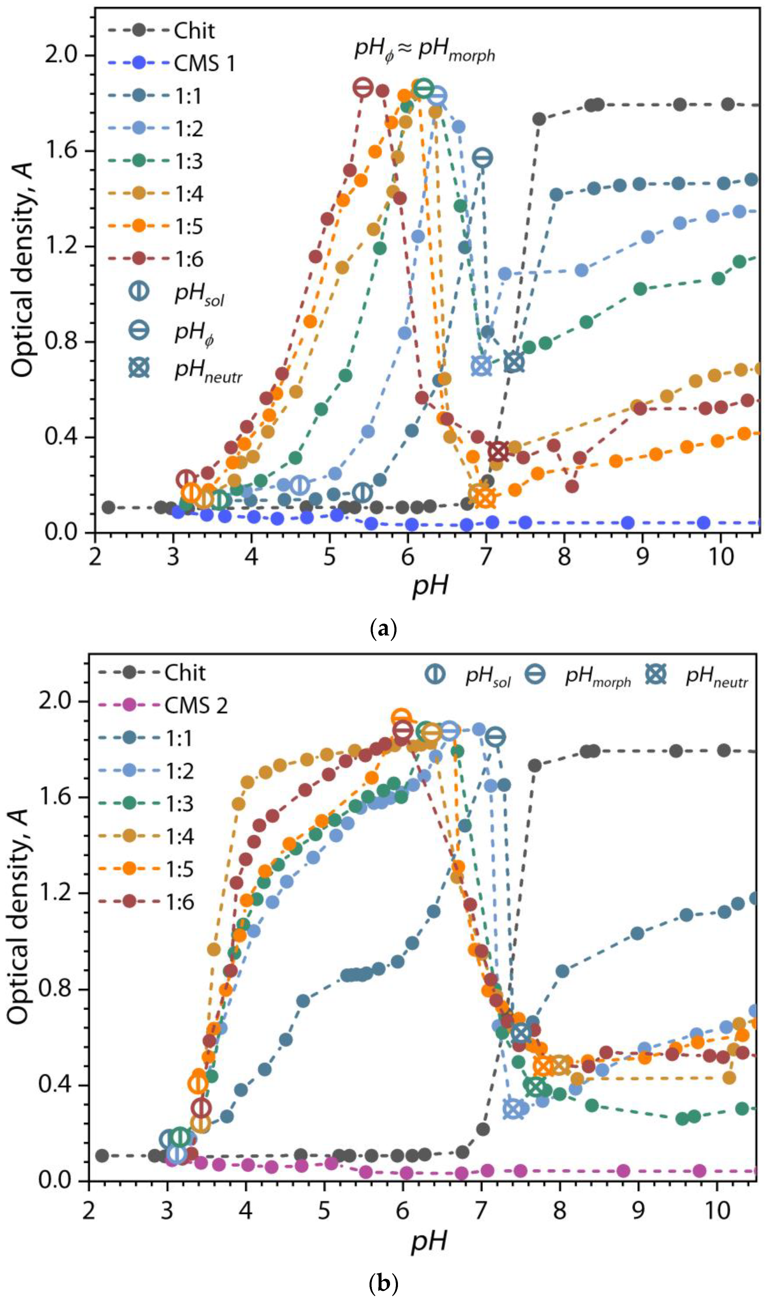 Polymers 16 03539 g008a