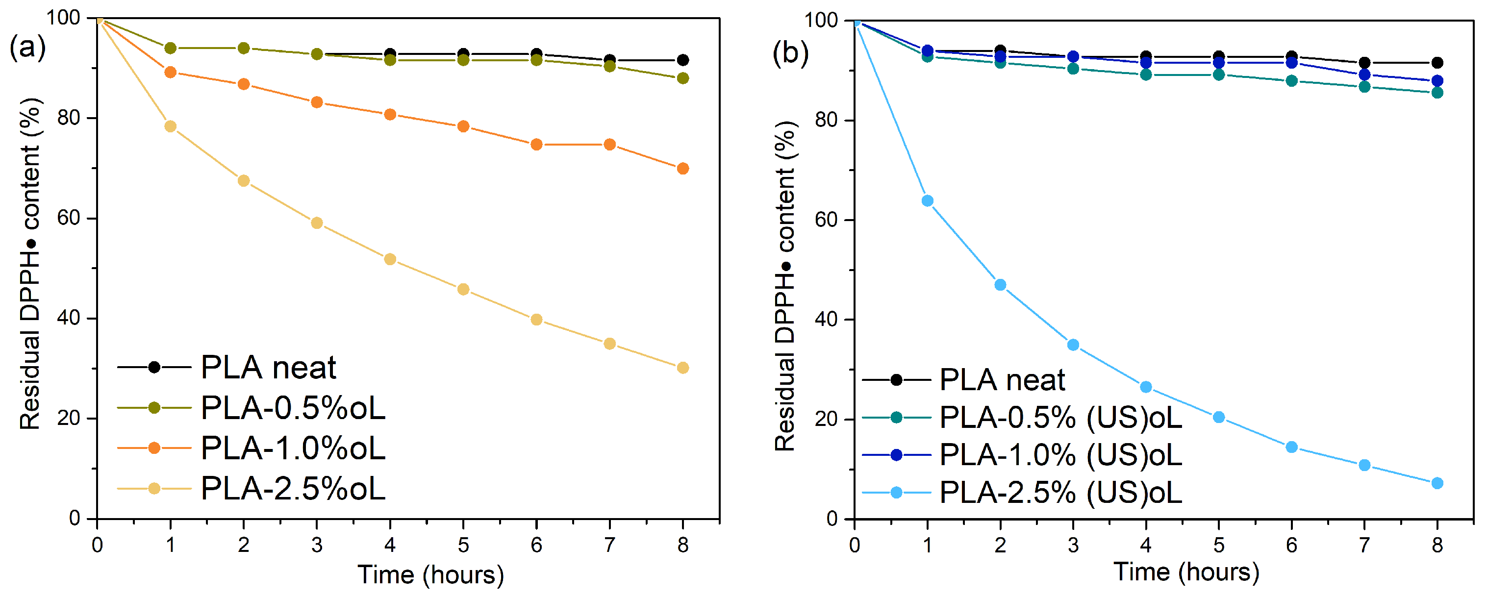 Polymers 16 03542 g010