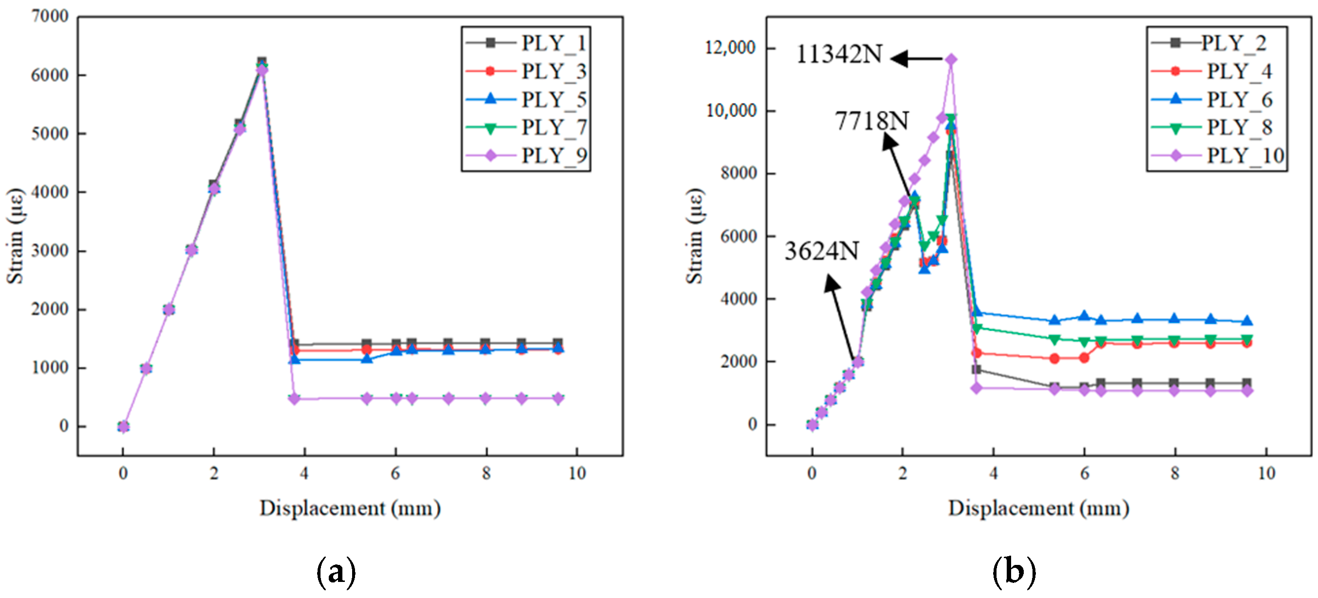 Polymers 16 03543 g005