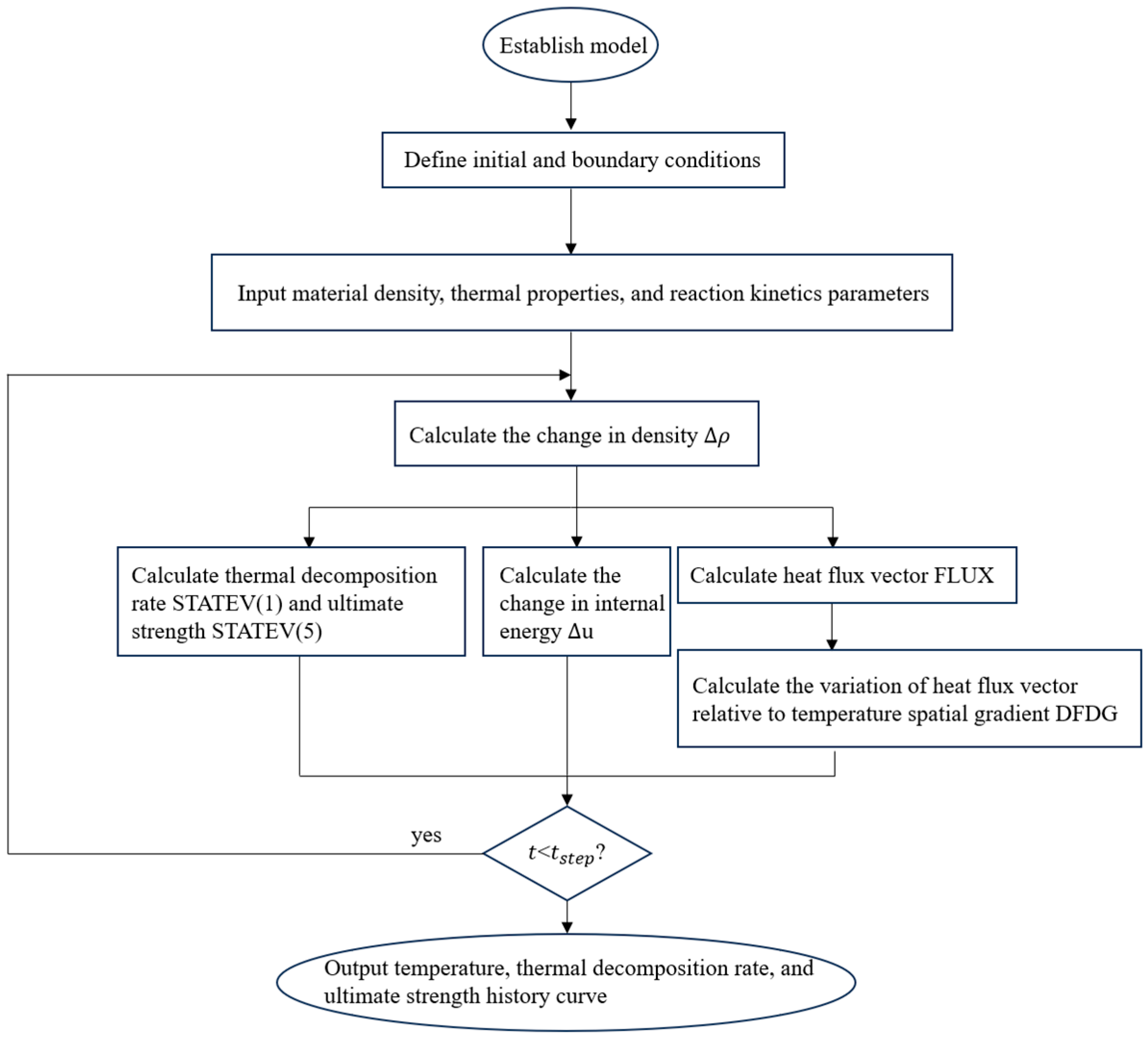 Polymers 16 03543 g009