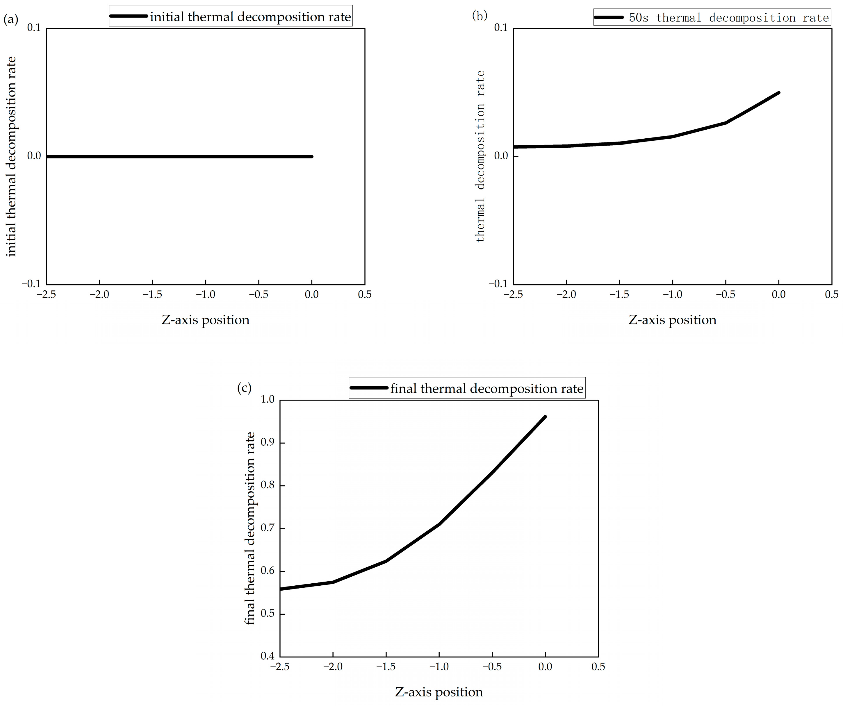 Polymers 16 03543 g010