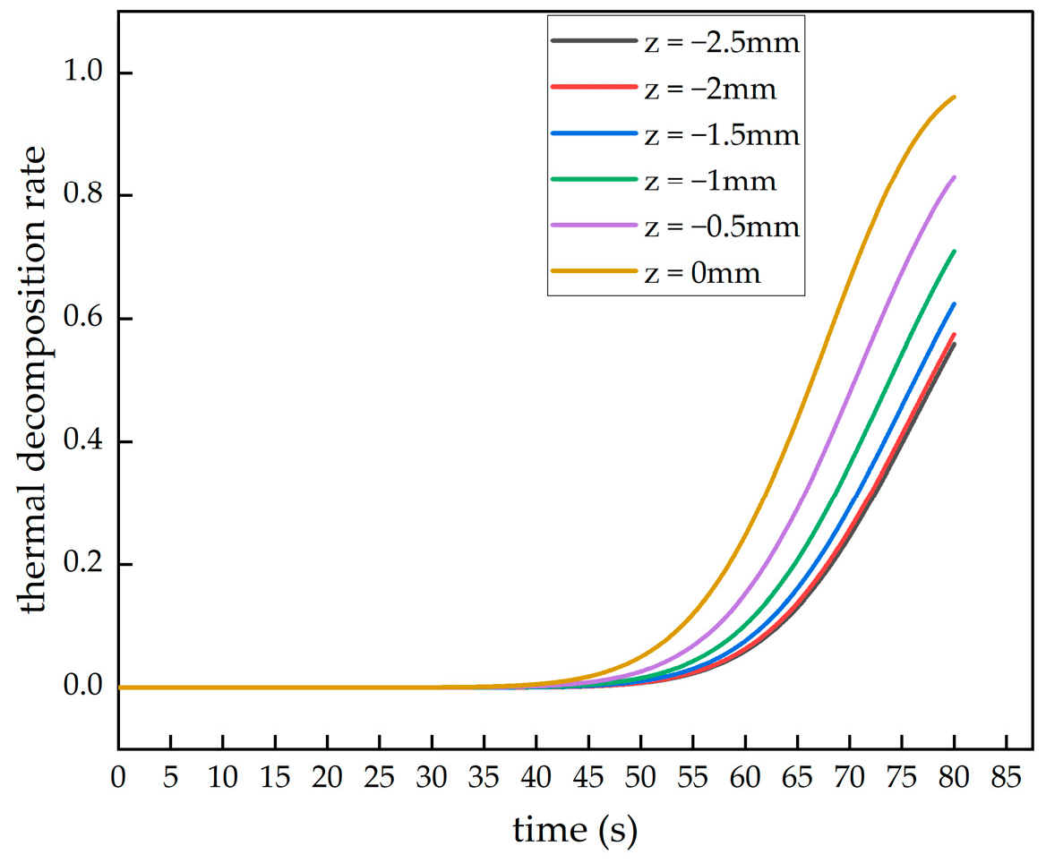 Polymers 16 03543 g011