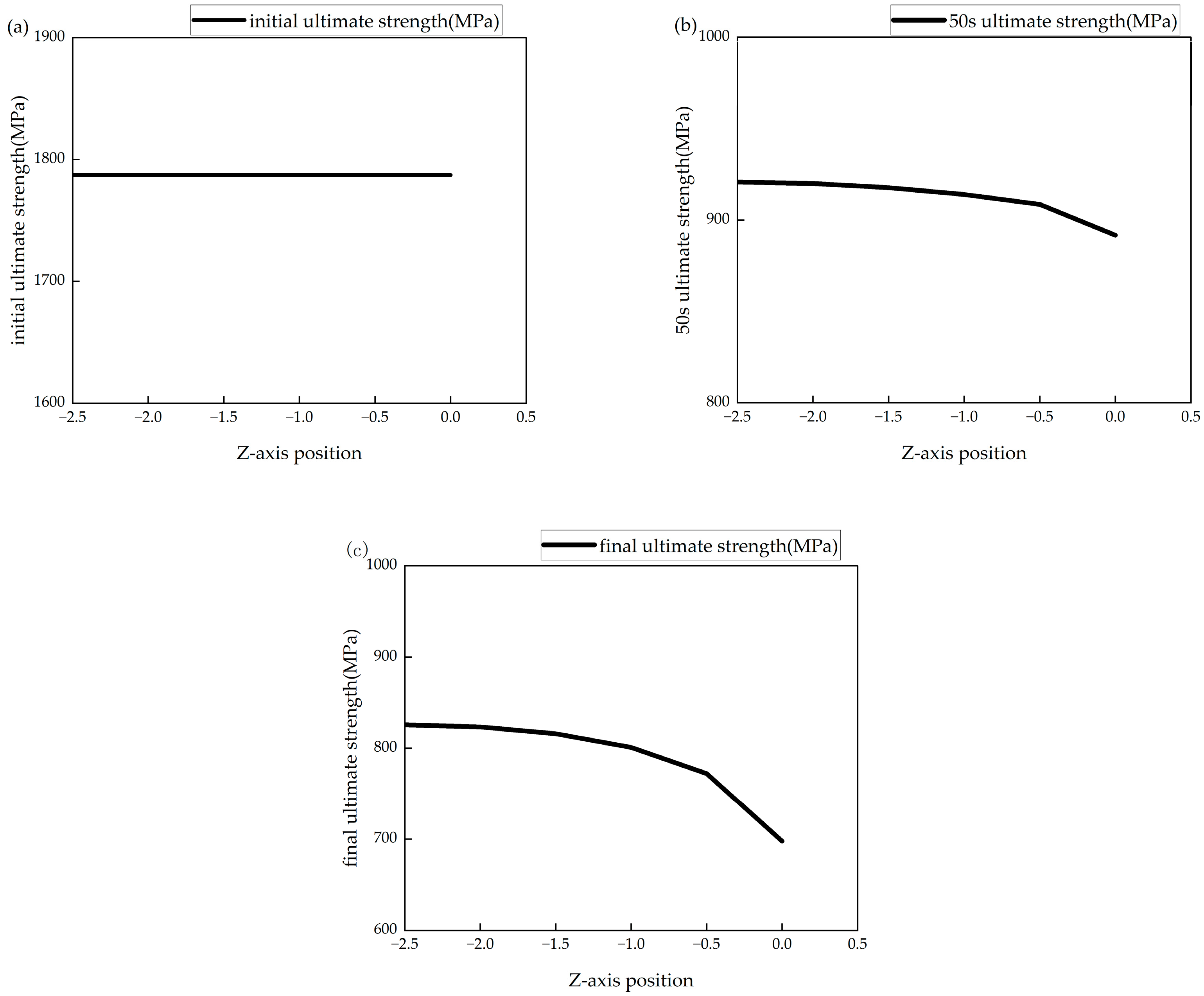 Polymers 16 03543 g012